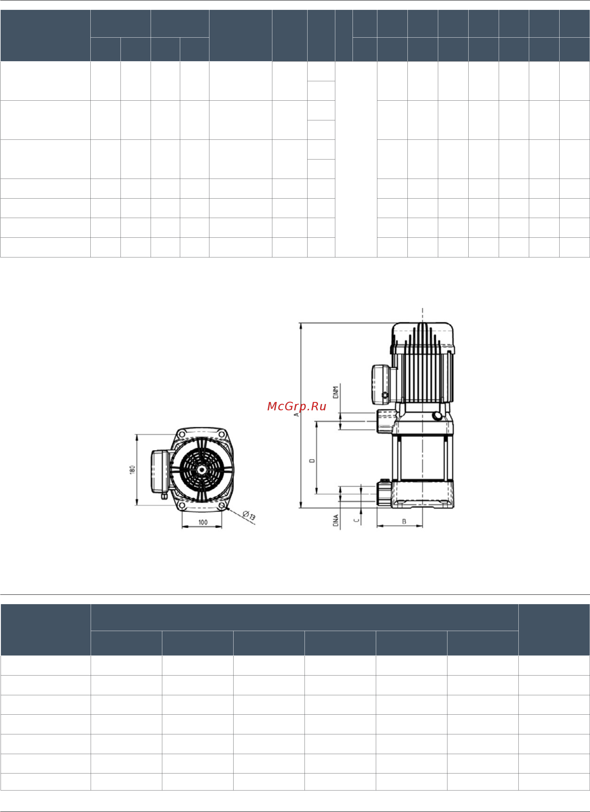Nocchi MULTINOX VE+ 4-30 T [8/9] Nocchi vertical multi stage centrifugal pumps multinox ve
