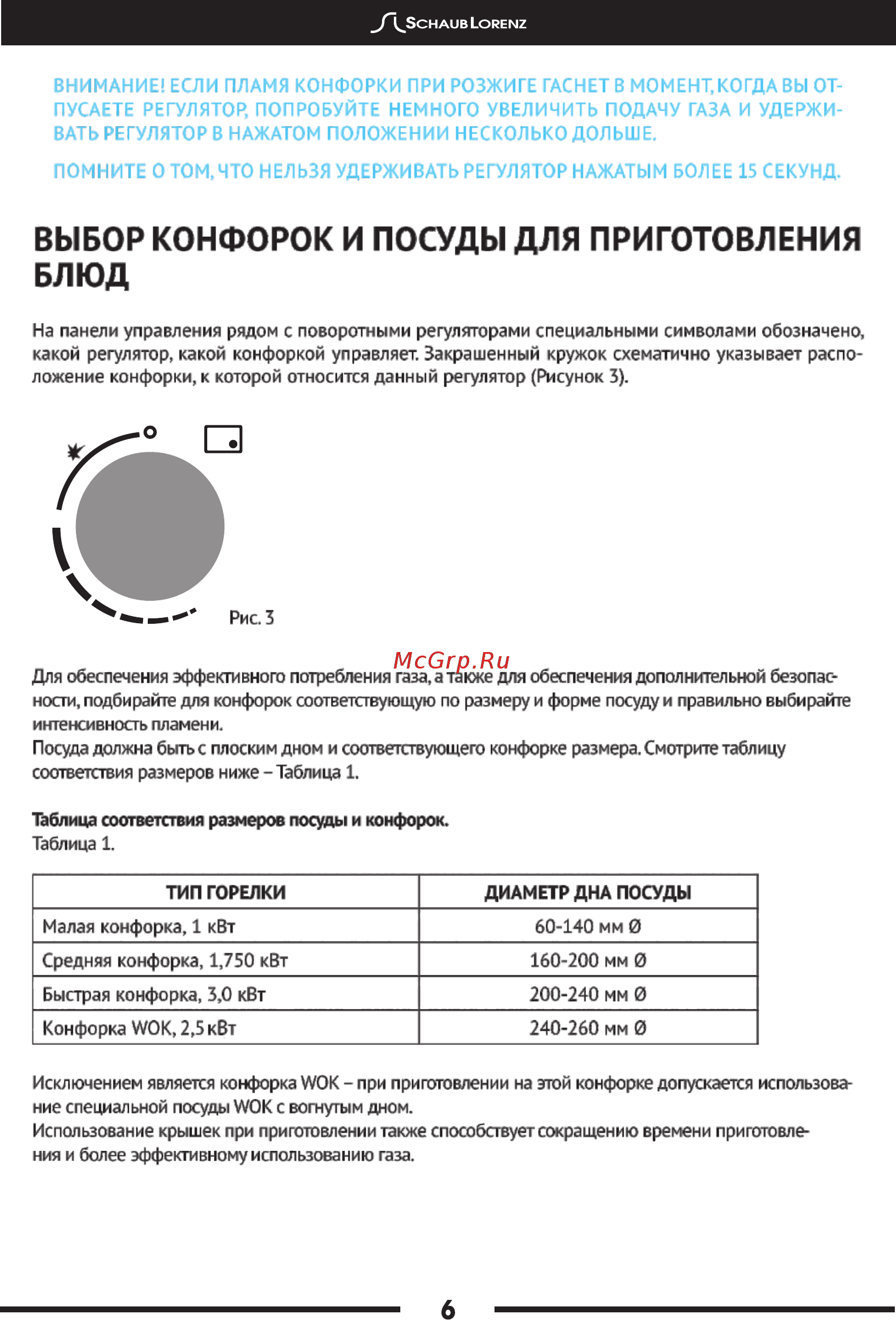 Schaub Lorenz SLK GY6225 [8/20] Выбор конфорок и посуды для приготовления блюд