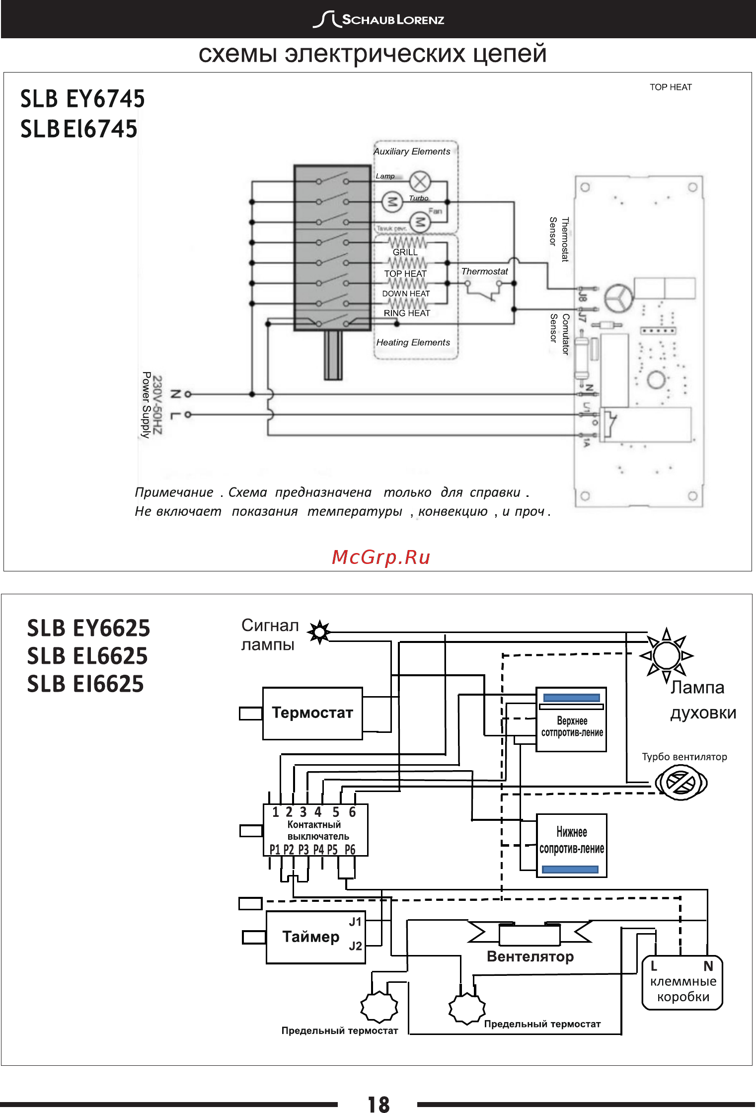 Schaub Lorenz SLB EY6745 [20/32] Page 20