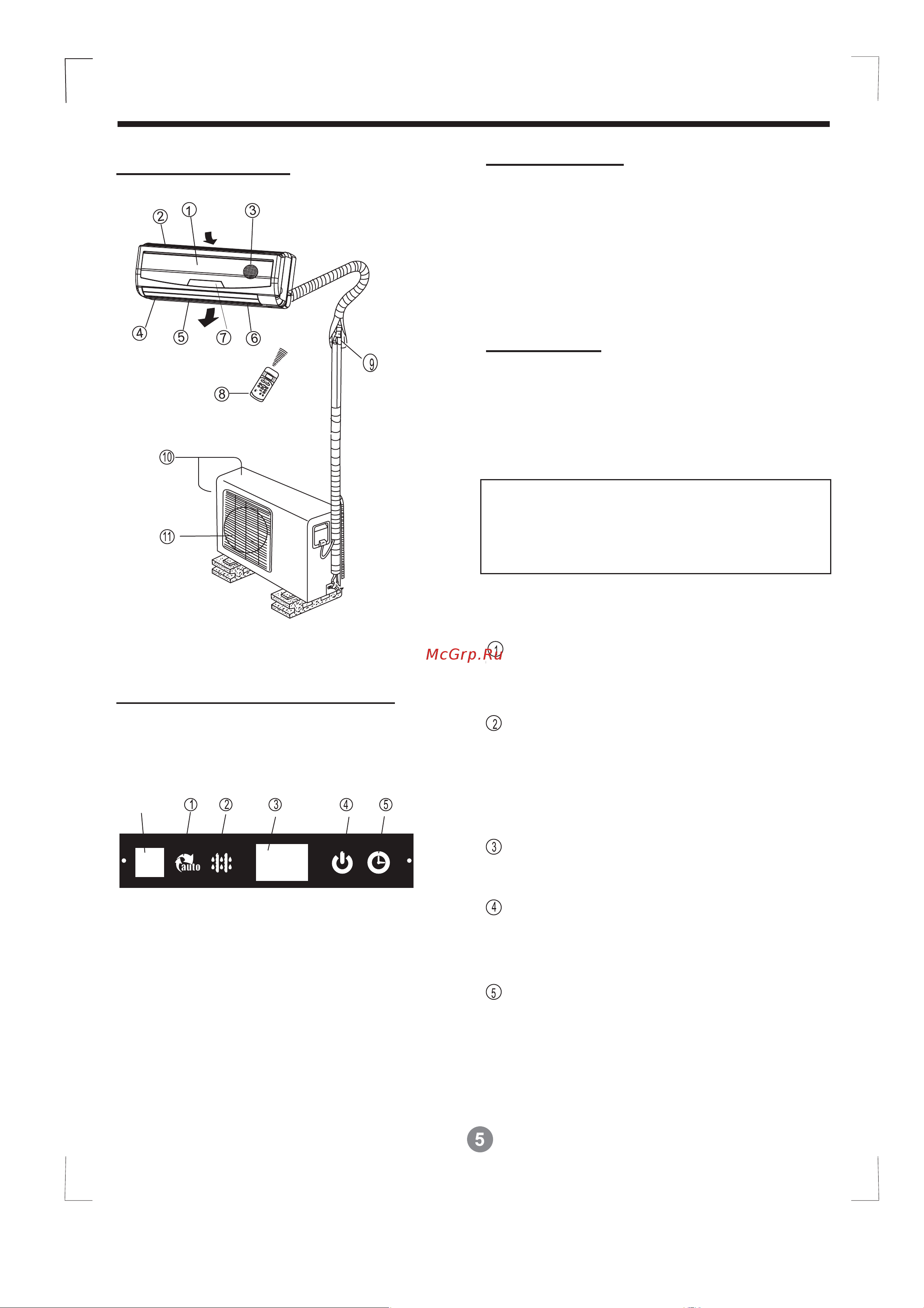 Alpicair AWI/AWO-35HPR1 ГАММА [6/15] Названия деталей