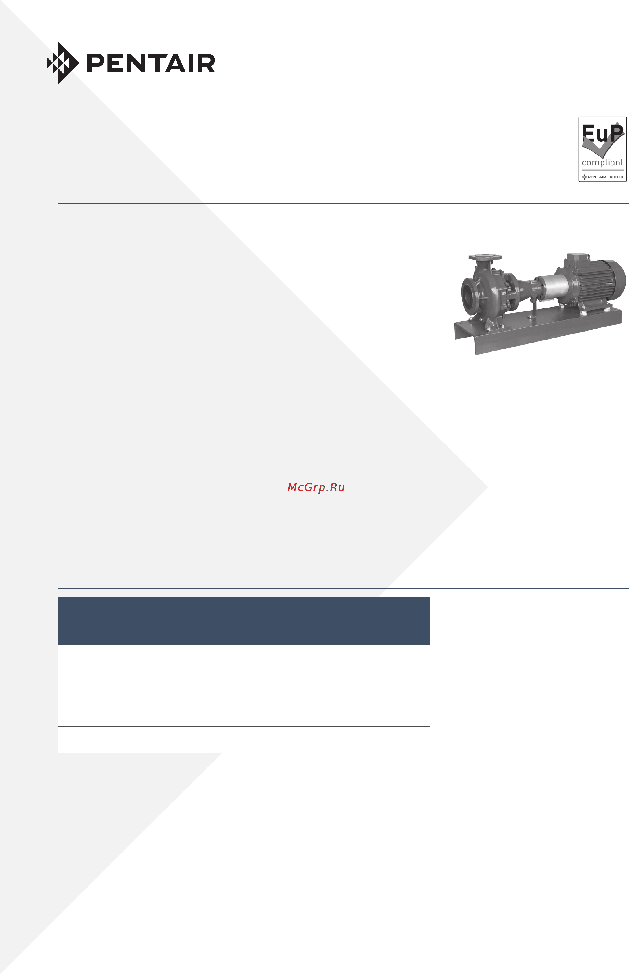 Nocchi NRB2 100x200D Инструкция по эксплуатации онлайн