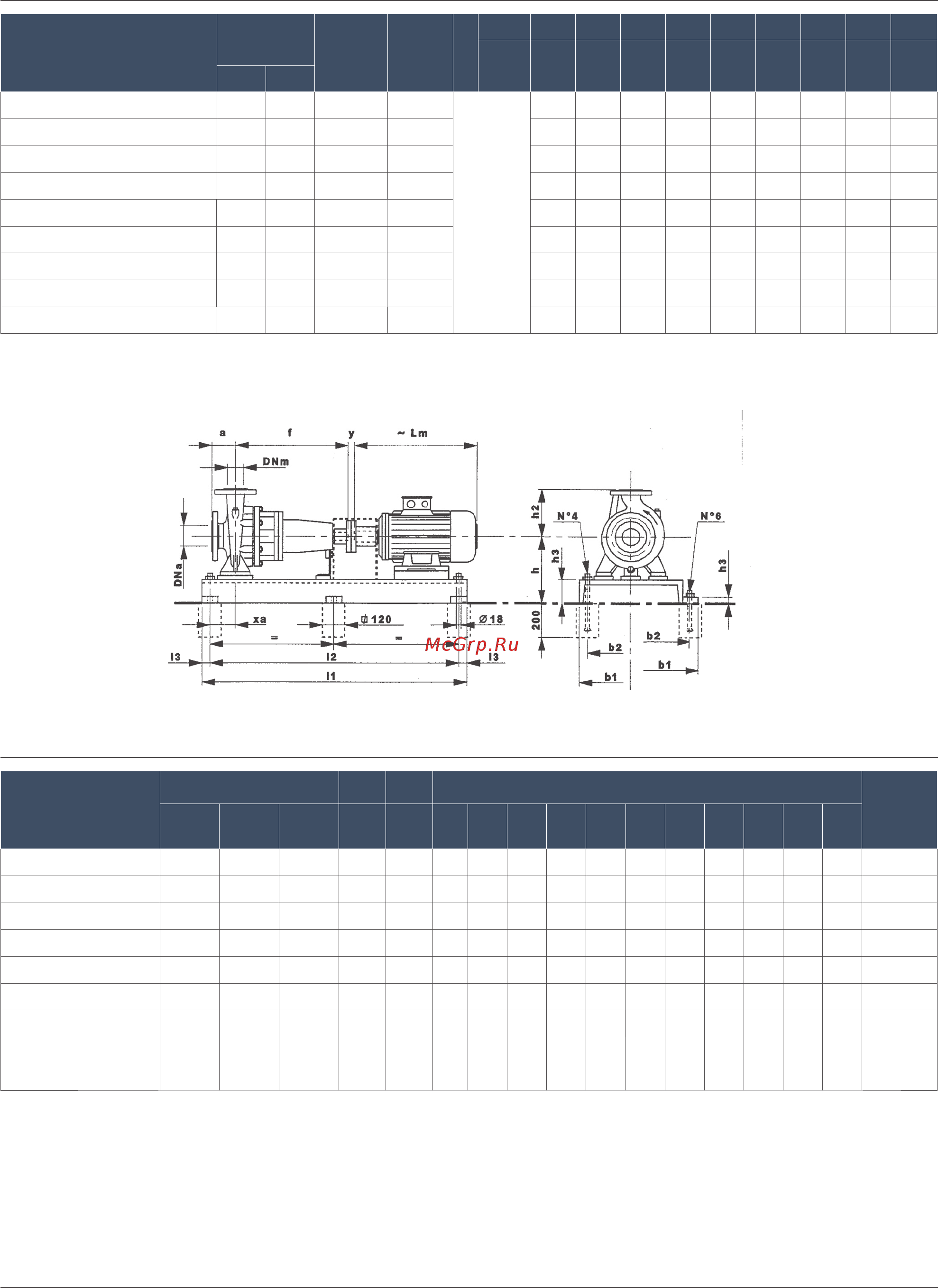 Nocchi NRB4 100x250B [10/15] Nocchi standardized close coupled centrifugal pumps 2 4 pole nrb4 32