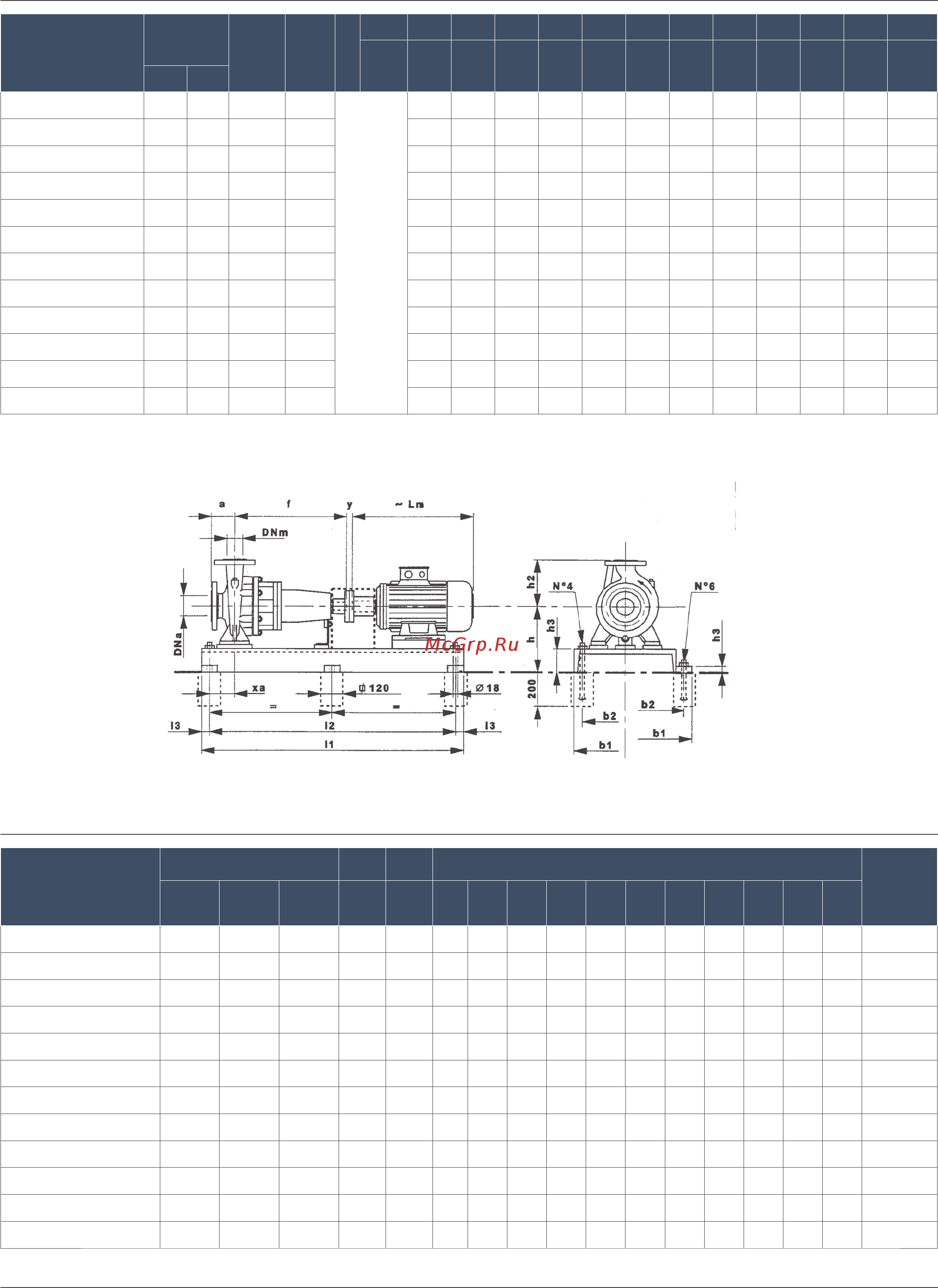 Nocchi NRB4 100x250B [11/15] Nocchi standardized close coupled centrifugal pumps 2 4 pole nrb4 40