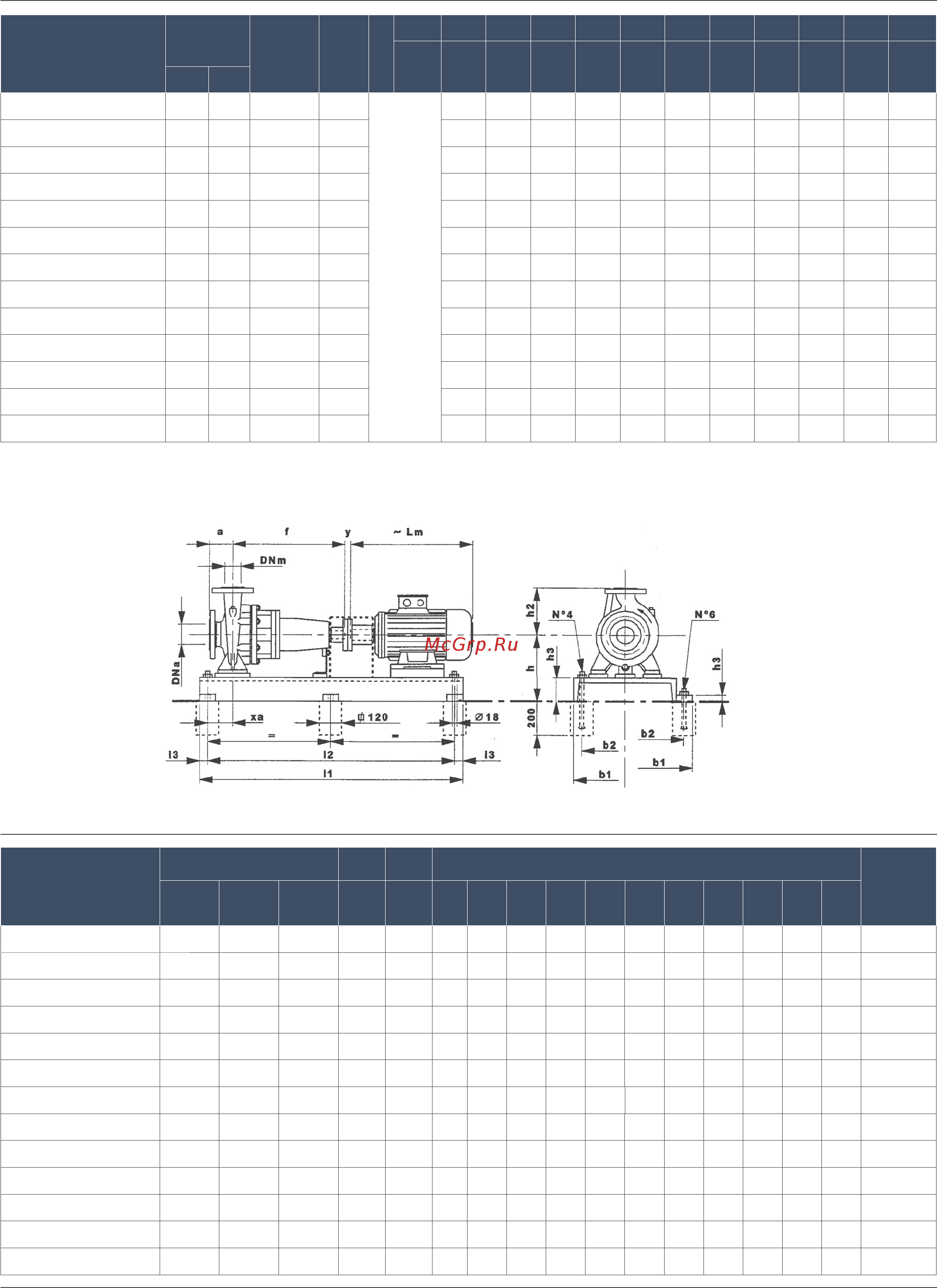 Nocchi NRB4 100x250B [12/15] Nocchi standardized close coupled centrifugal pumps 2 4 pole nrb4 50