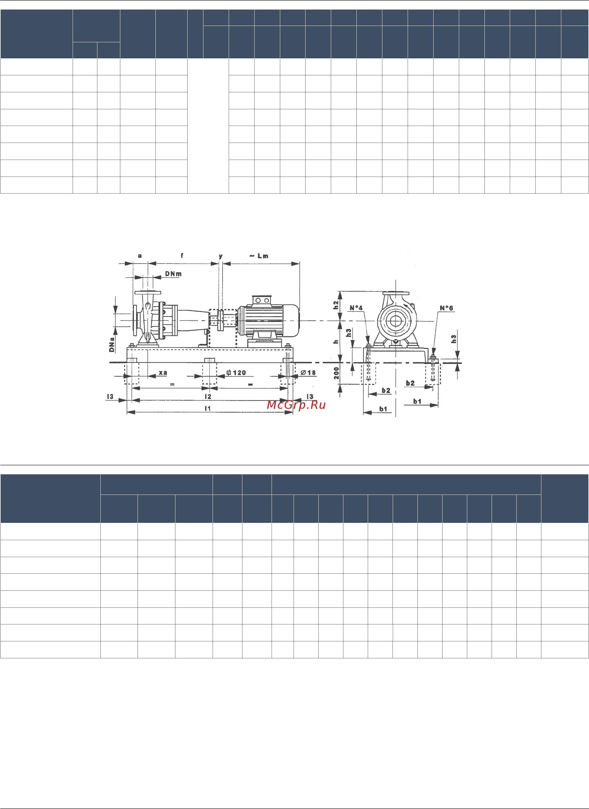 Nocchi NRB4 100x200C [15/15] Nocchi standardized close coupled centrifugal pumps 2 4 pole nrb4 100