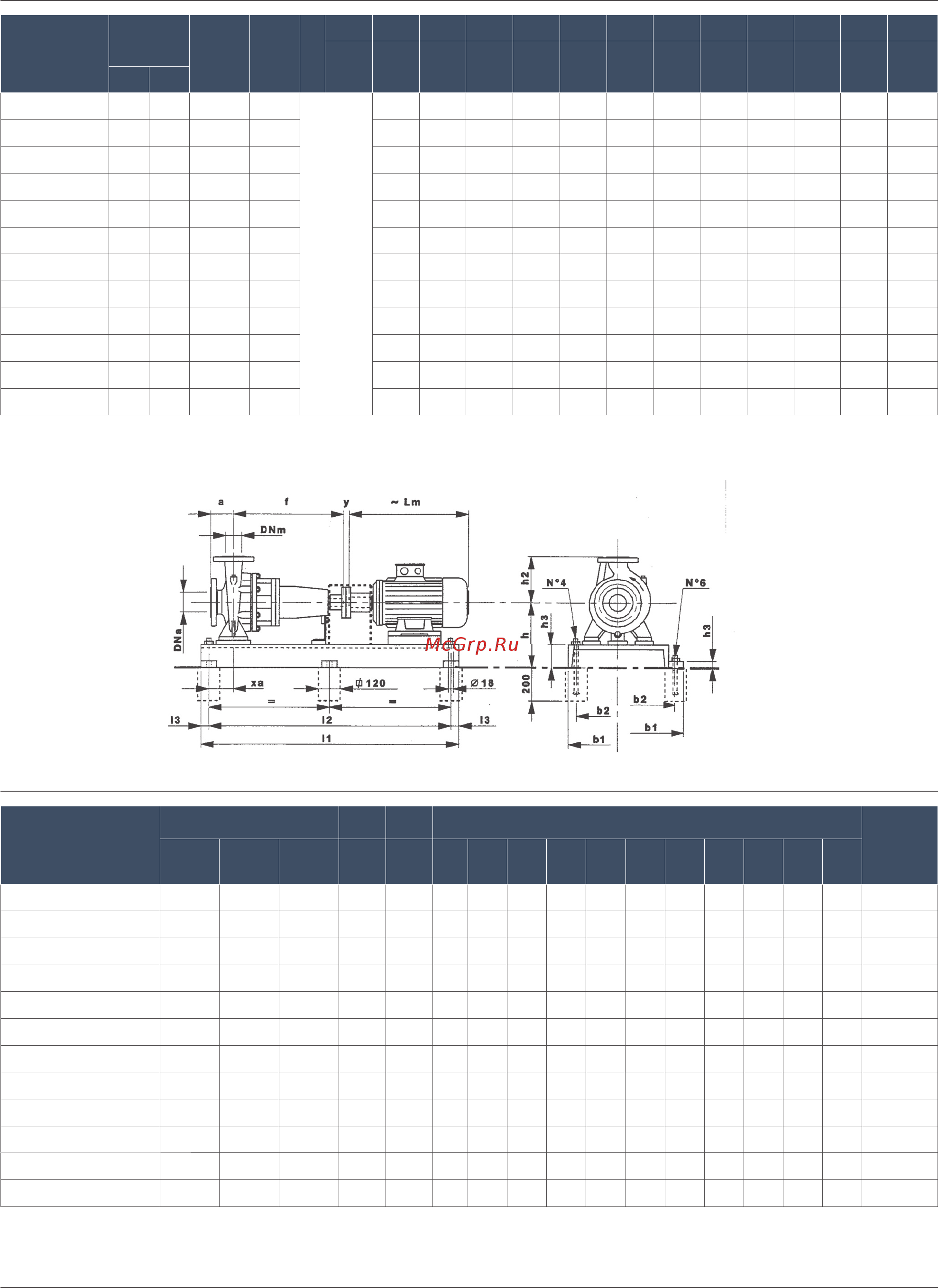 Nocchi NRB4 100x200C [4/15] Nocchi standardized close coupled centrifugal pumps 2 4 pole nrb2 40