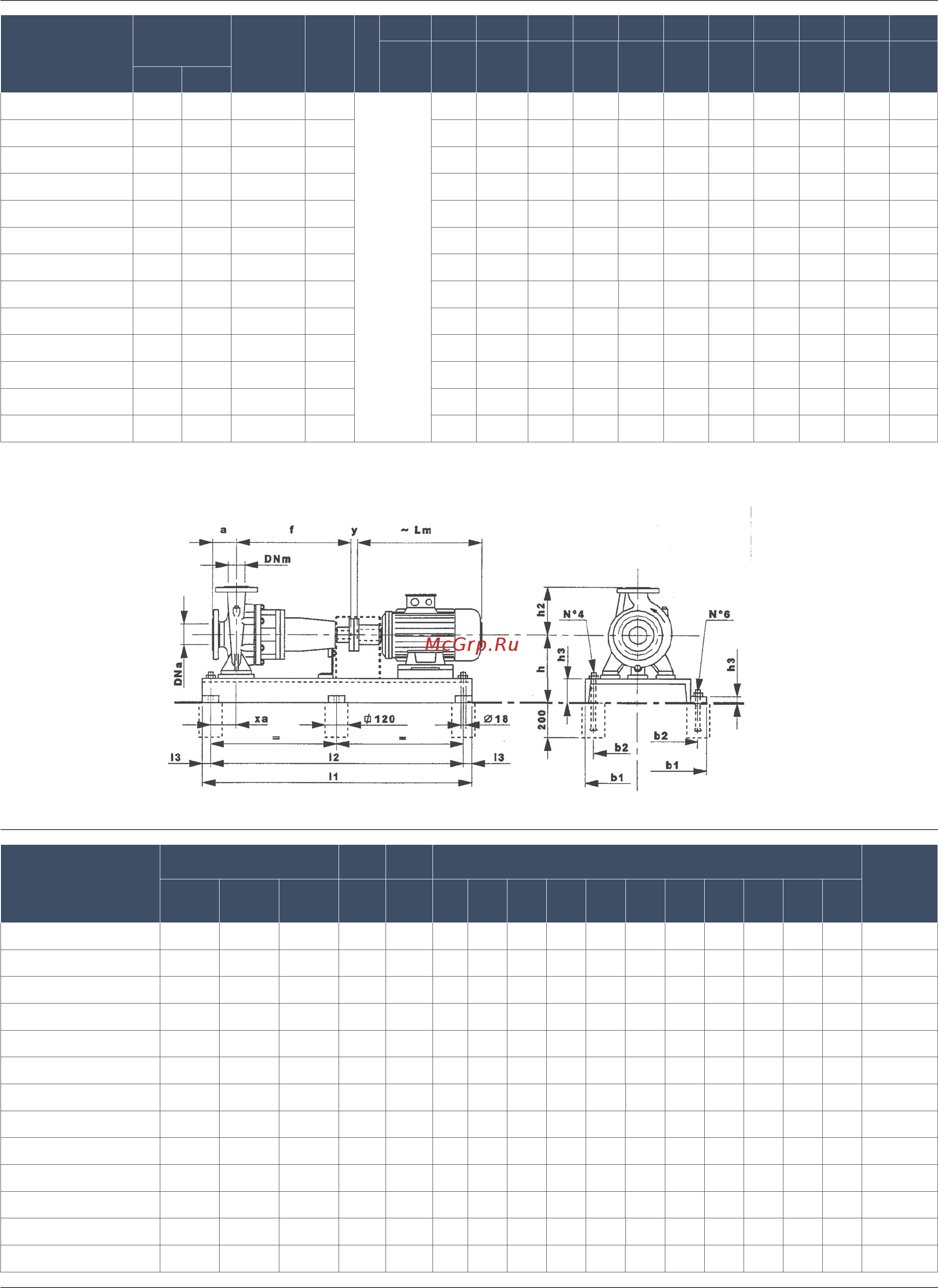 Nocchi NRB4 100x200C [5/15] Nocchi standardized close coupled centrifugal pumps 2 4 pole nrb2 50