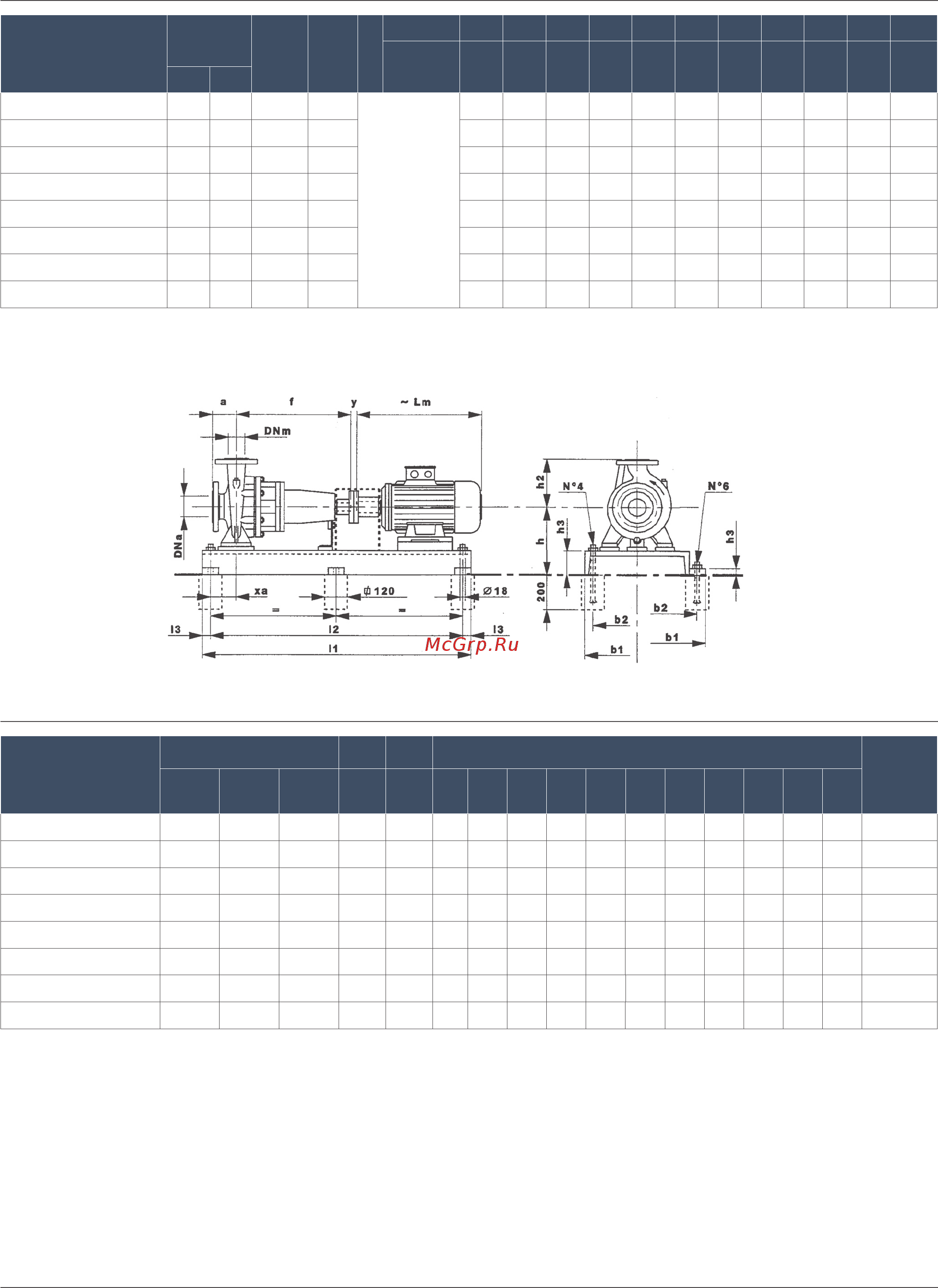 Nocchi NRB4 100x200C [8/15] Nocchi standardized close coupled centrifugal pumps 2 4 pole nrb2 100