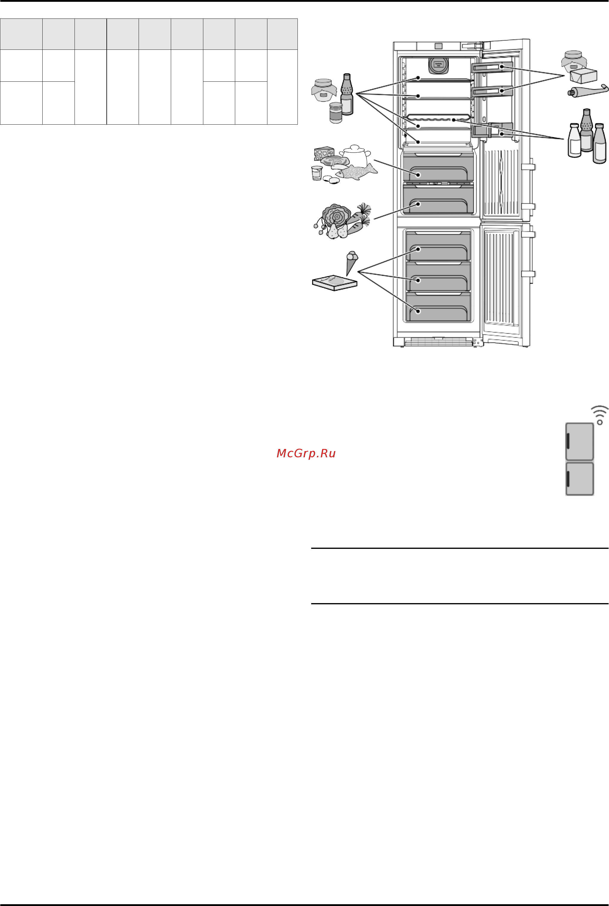 Liebherr CBN 4835 [4/30] Экономия электроэнергии