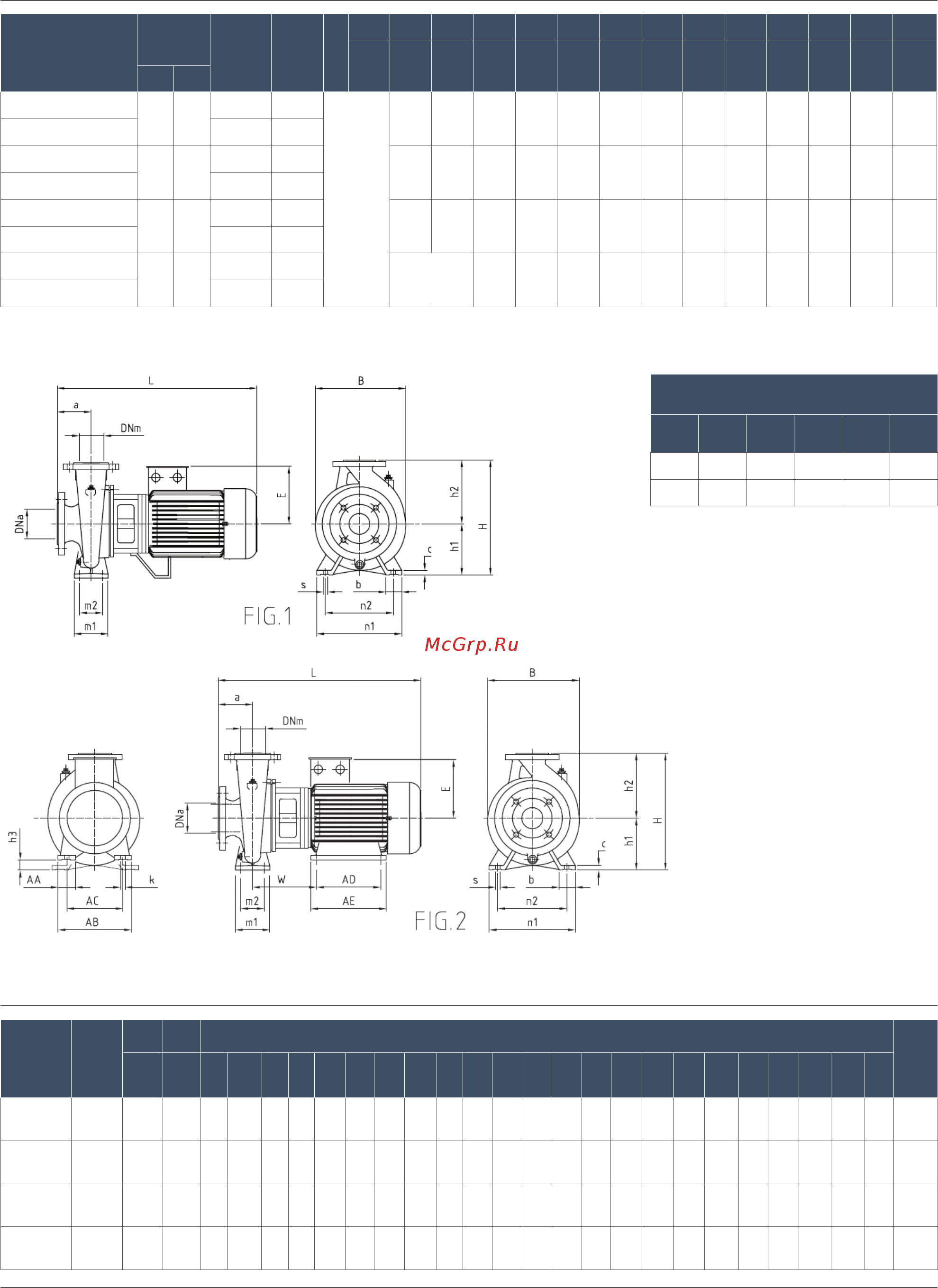 Nocchi NRM4 100x80x160Y [15/17] Nocchi standardized monobloc centrifugal pumps 2 4 pole nrm4 125x100