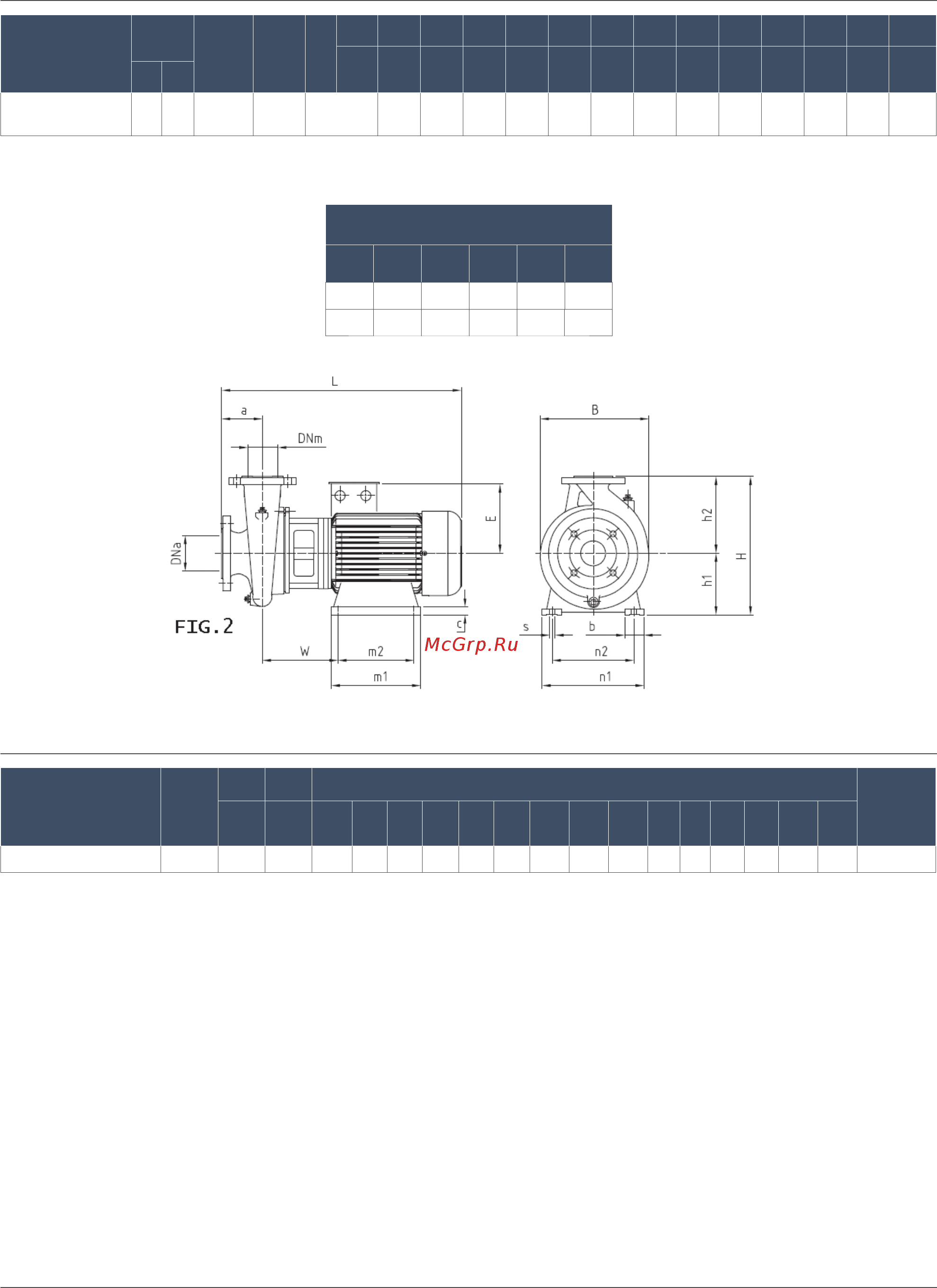 Nocchi NRM4 150x125x250Y [8/17] Nocchi standardized monobloc centrifugal pumps 2 4 pole nrm2 125x100