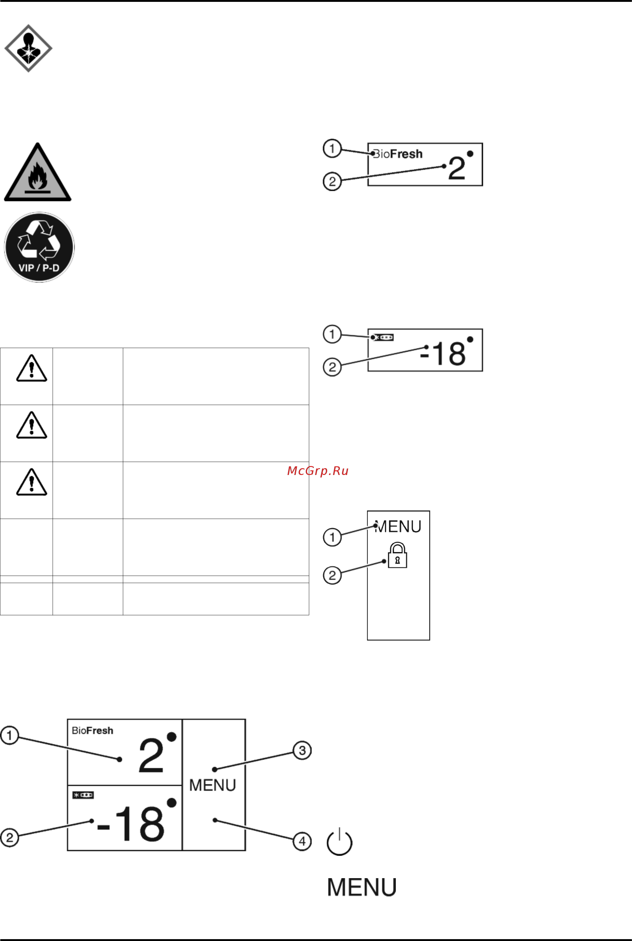 Liebherr SBNes 4285 [6/36] Структура управления