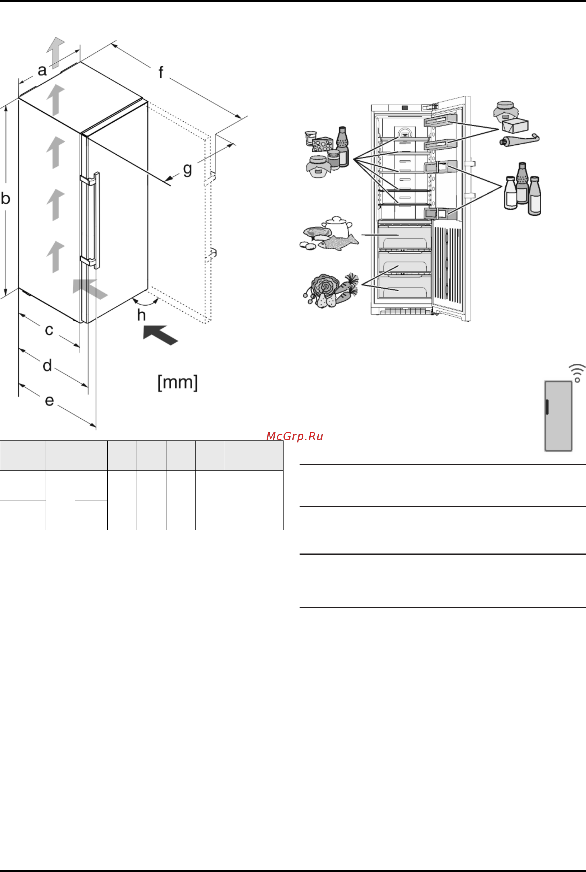 Liebherr KB 4330 [4/26] Дети как и лица с ограниченными физи ческими сенсорными или умственными способностями а также не имеющие достаточного опыта или знаний могут пользоваться устройством только в том случае если они находятся под присмо тром или прошли инструктаж по безопас ному использованию устройства и пони мают возможные опасности детям запре щается играть с устройством детям запрещается выполнять очистку и техни