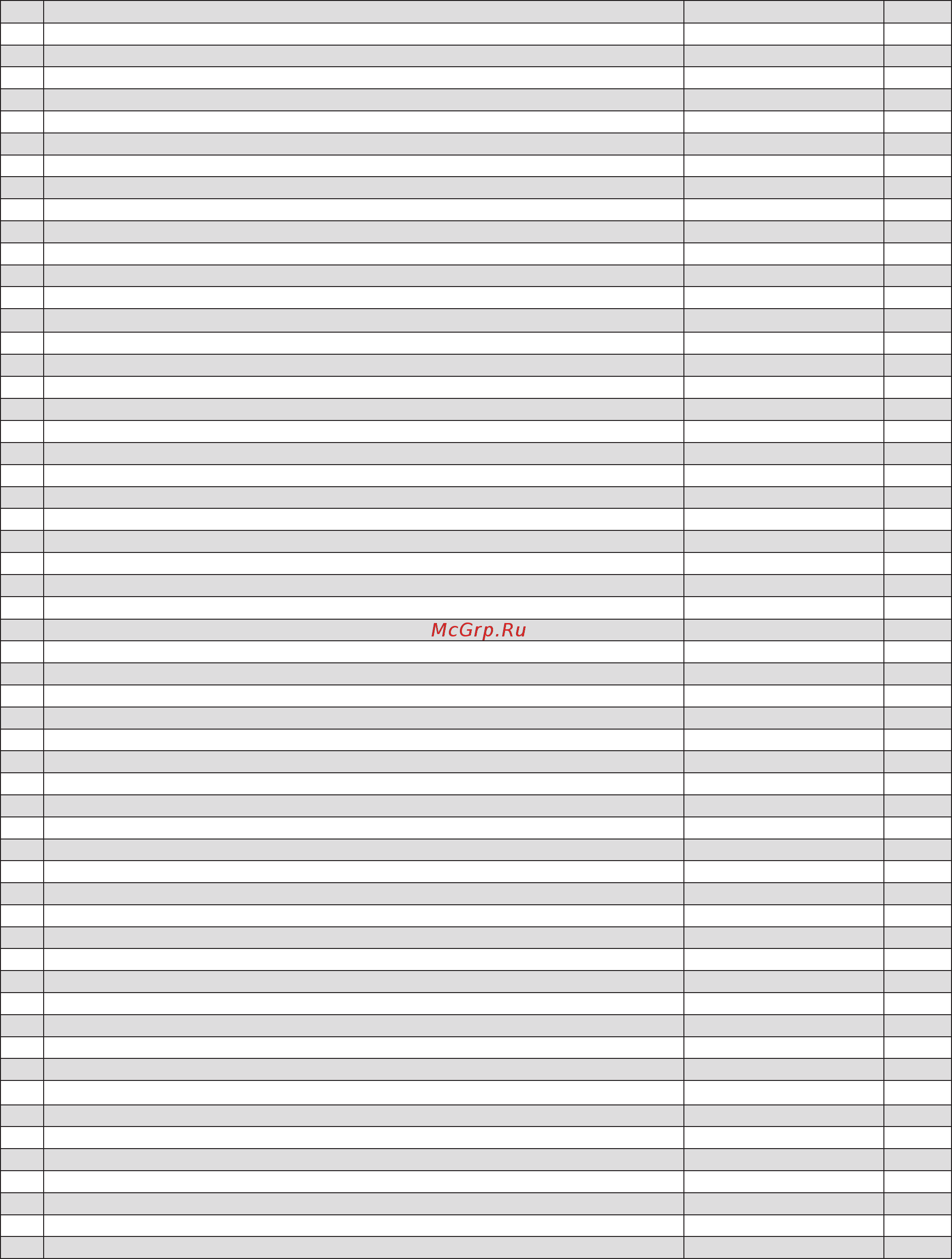 Harvia Solide Outdoor SLD01PS Инструкция по эксплуатации онлайн [5/36] 519063