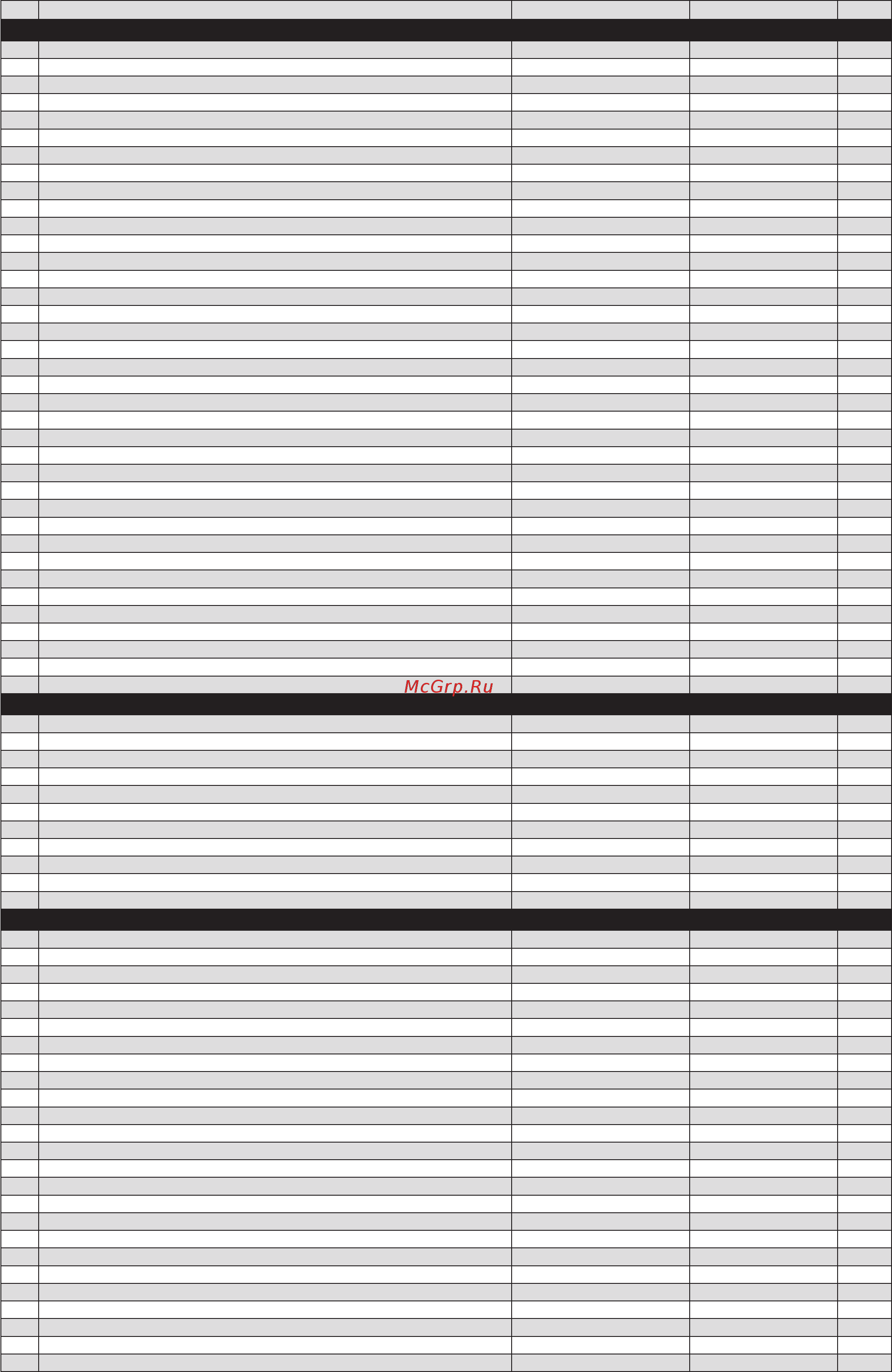 Harvia Solide Outdoor SLD03PS [3/92] Katto tak