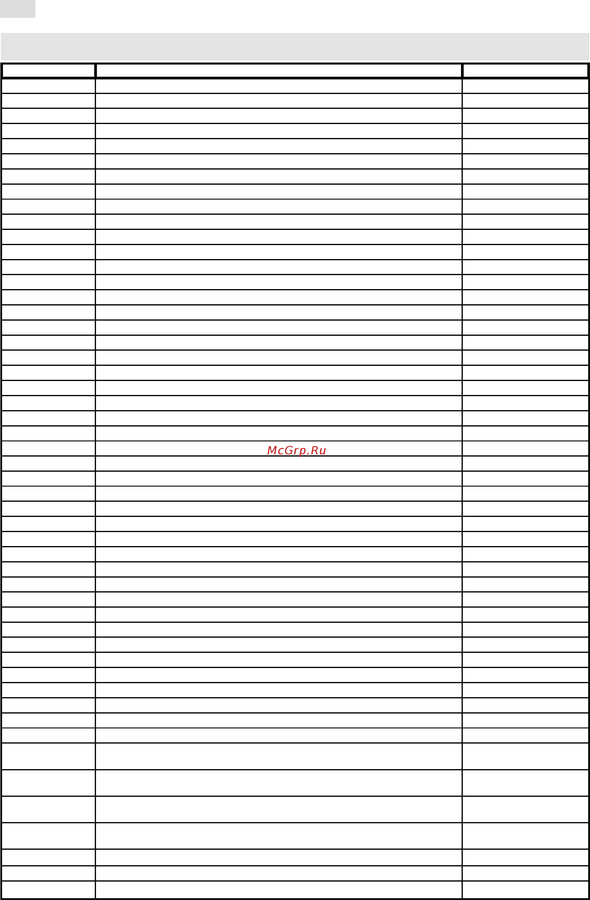 Harvia Solide Compact SLDC02PS [4/38] Part list stücklist