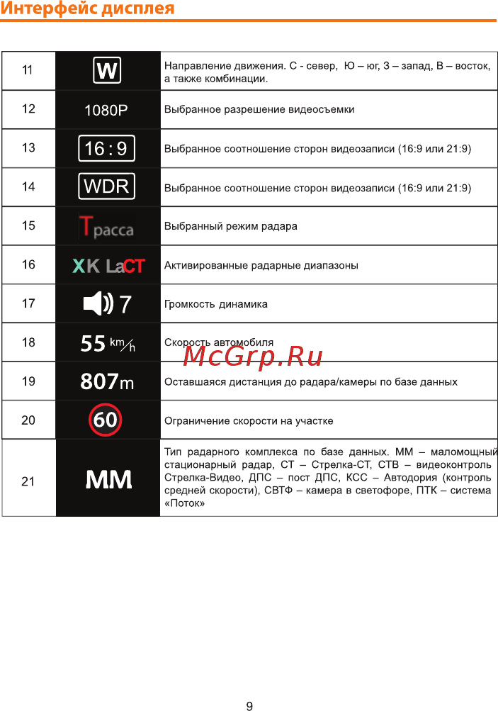 Carcam HYBRID [9/25] Страница 9
