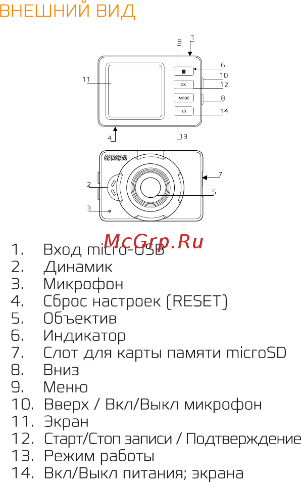 Carcam R1 [3/6] Внешний вид