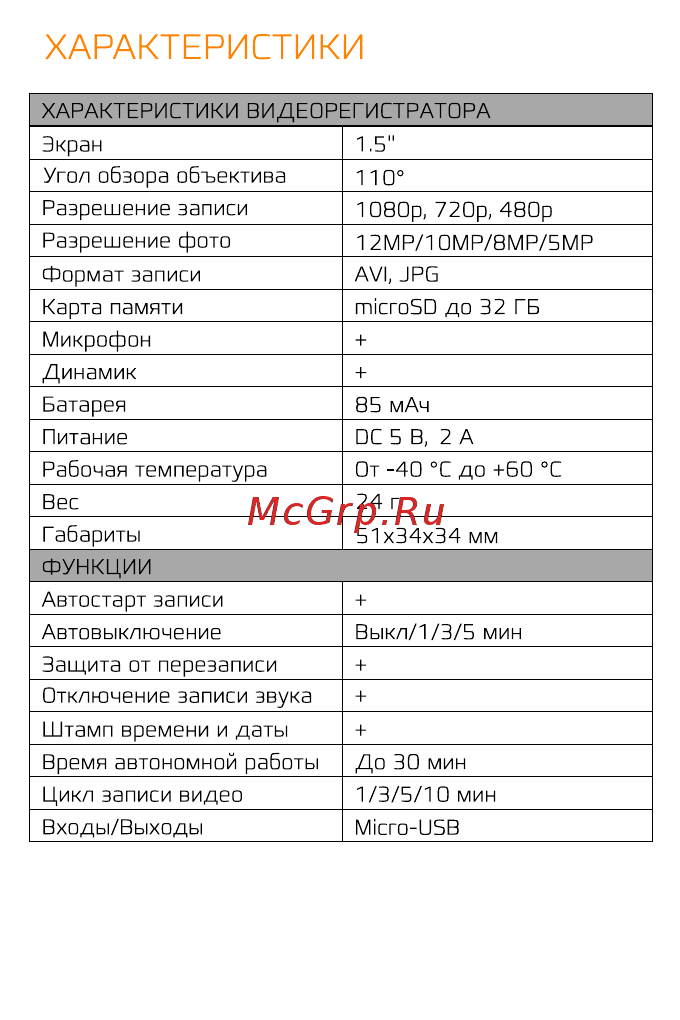 Carcam R1 [6/6] Характеристики