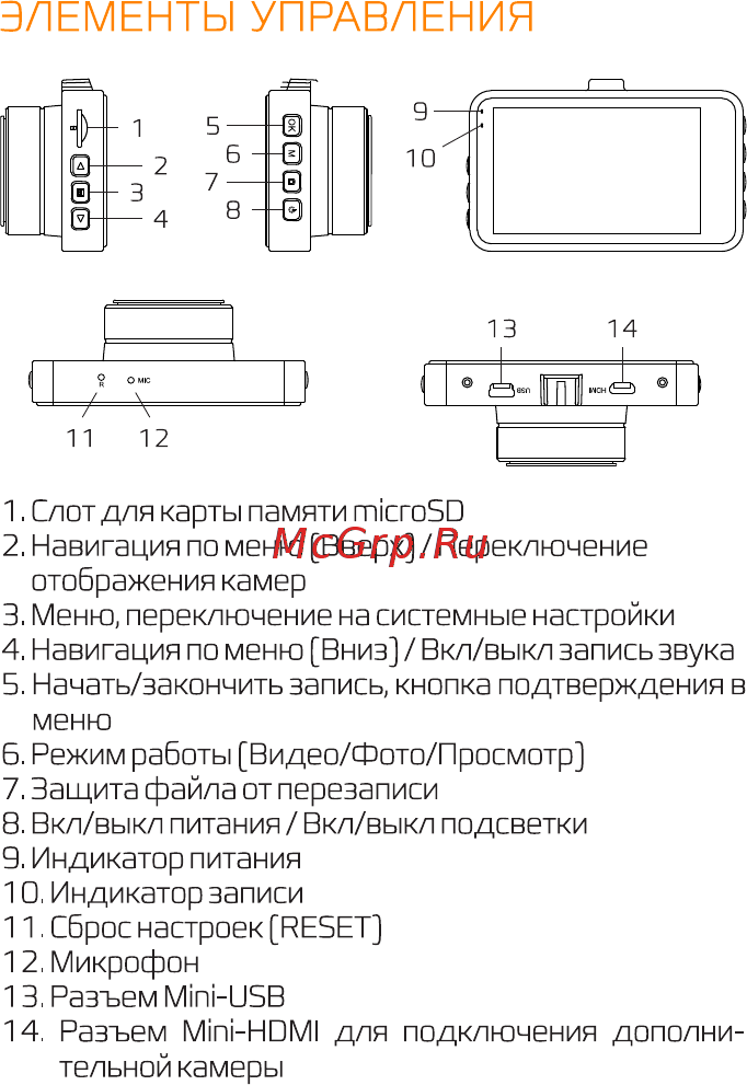 Carcam F3 [6/12] Элементы управления
