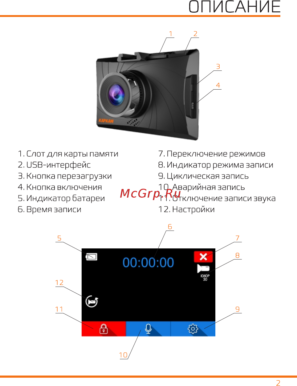Carcam Т3 [3/9] Писание