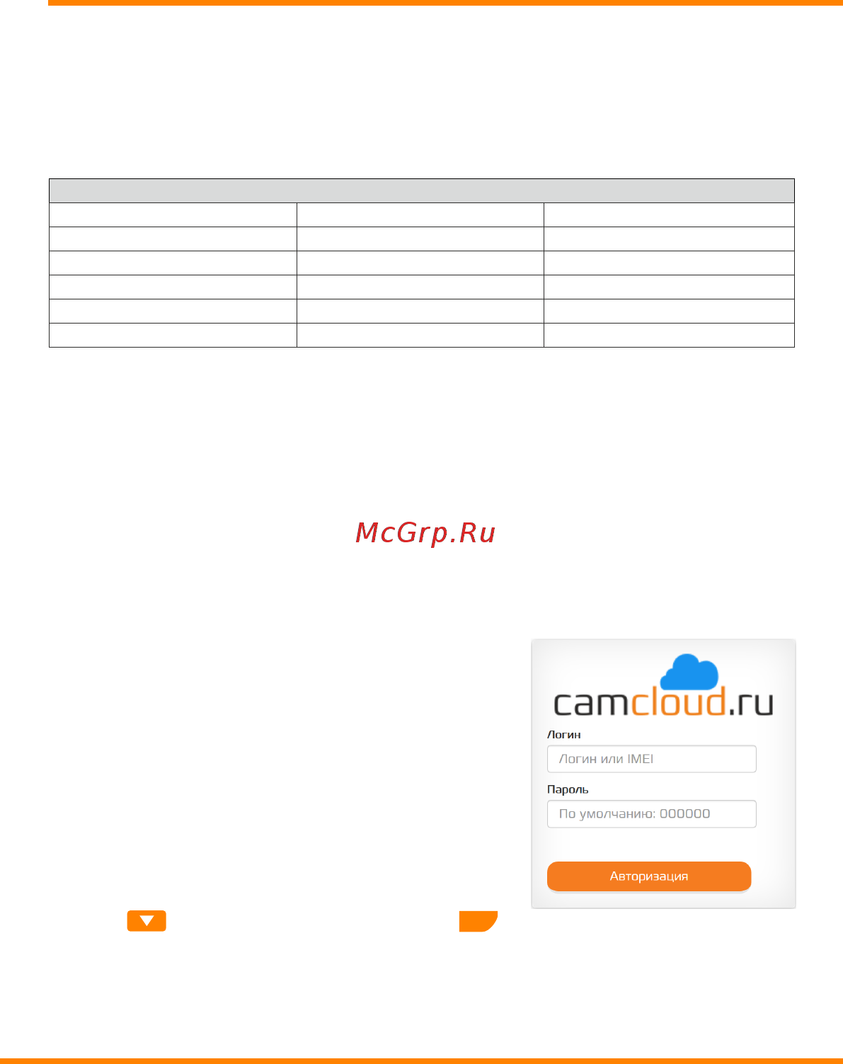 Carcam КОМБО 3S [7/14] Online сервисы