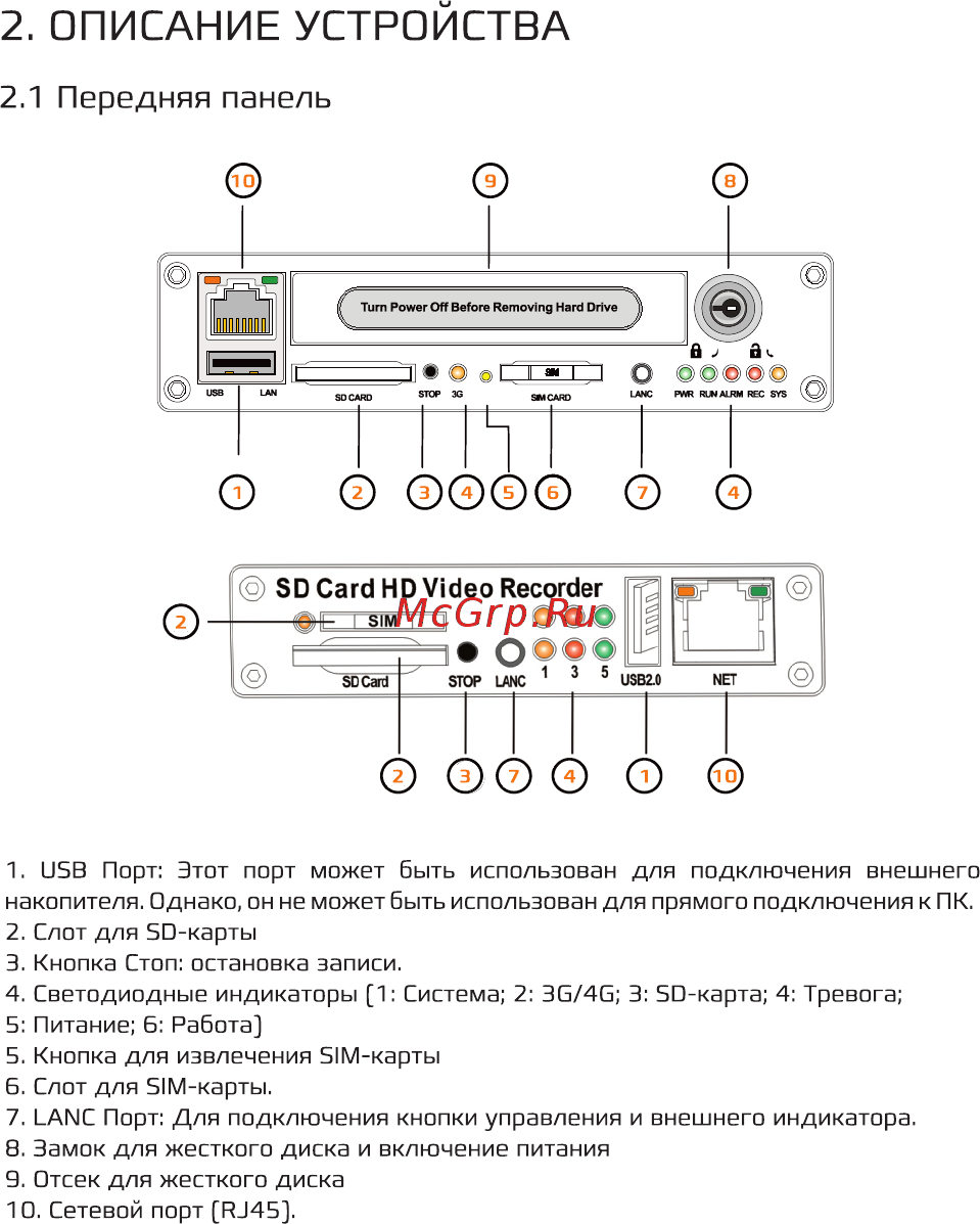 Carcam OKTA Lite [3/22] Передняя панель