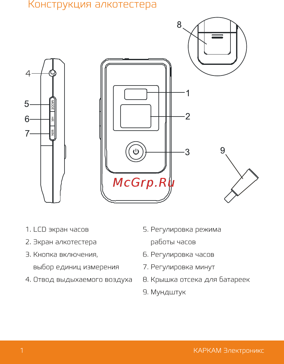 Carcam ALCO-2009 [2/11] Конструкция алкотестера