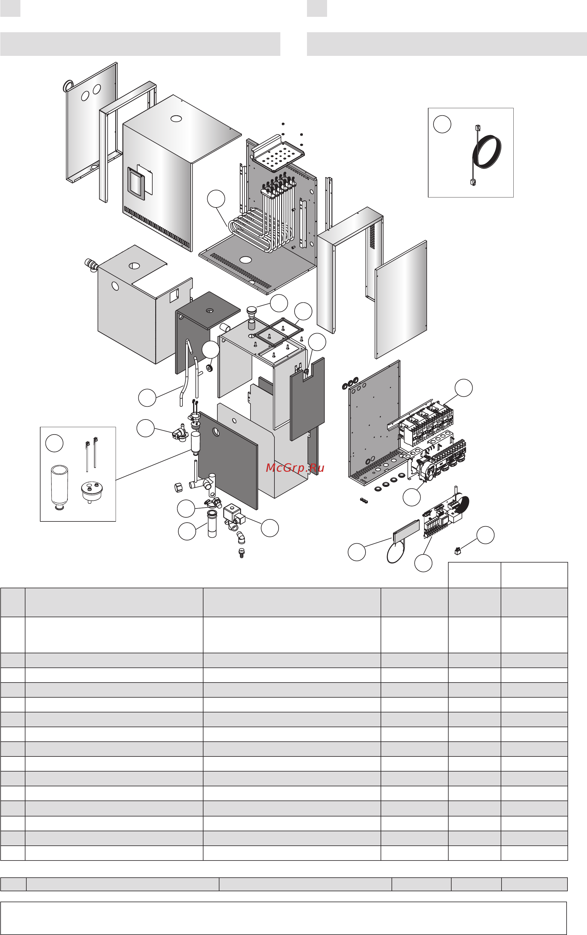 Harvia HGP22 [19/20] Varuosad