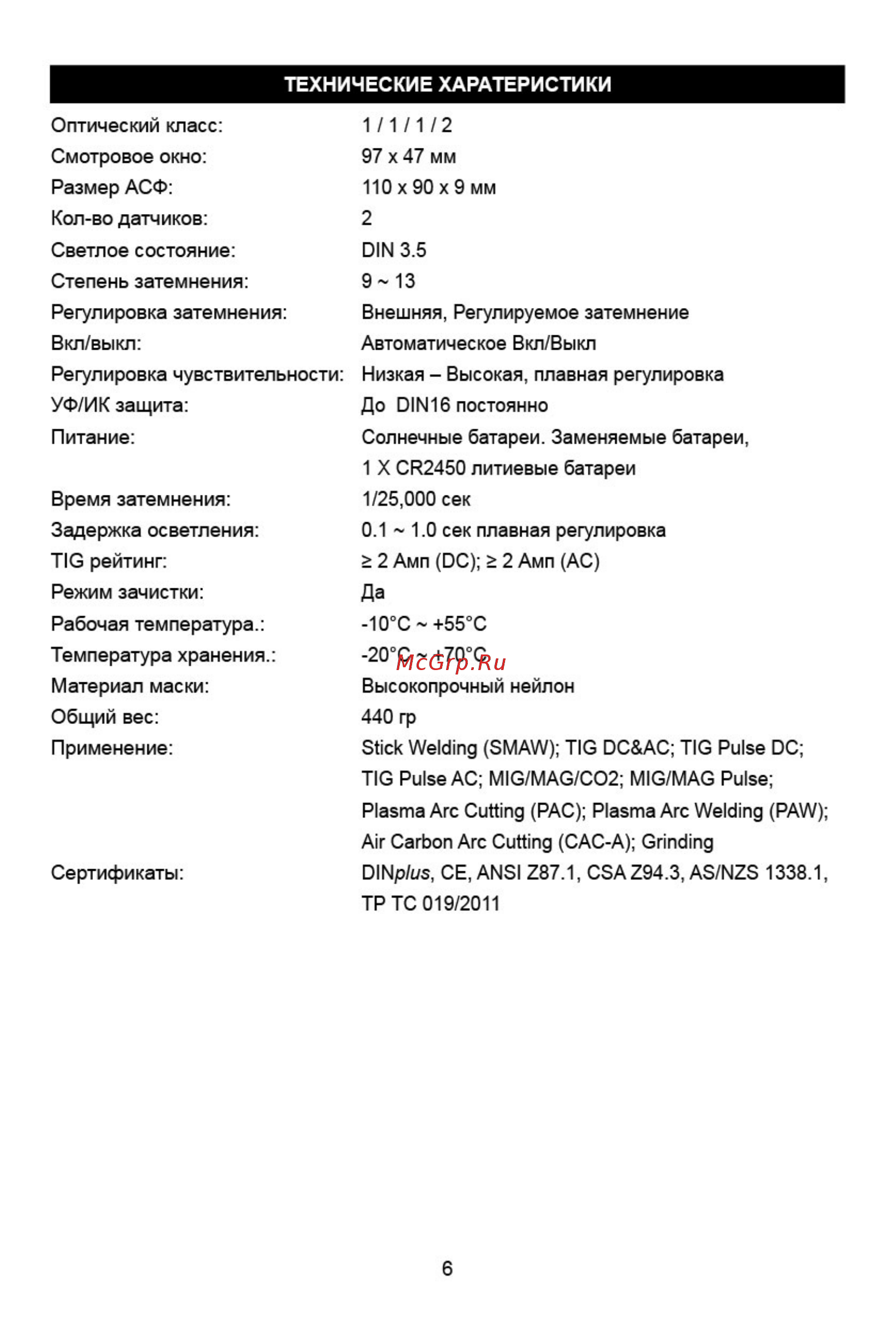 Tecmen ADF 715S TM15 BLACK [7/8] Tecmen adf715s t15 1112 俄语说明书 07