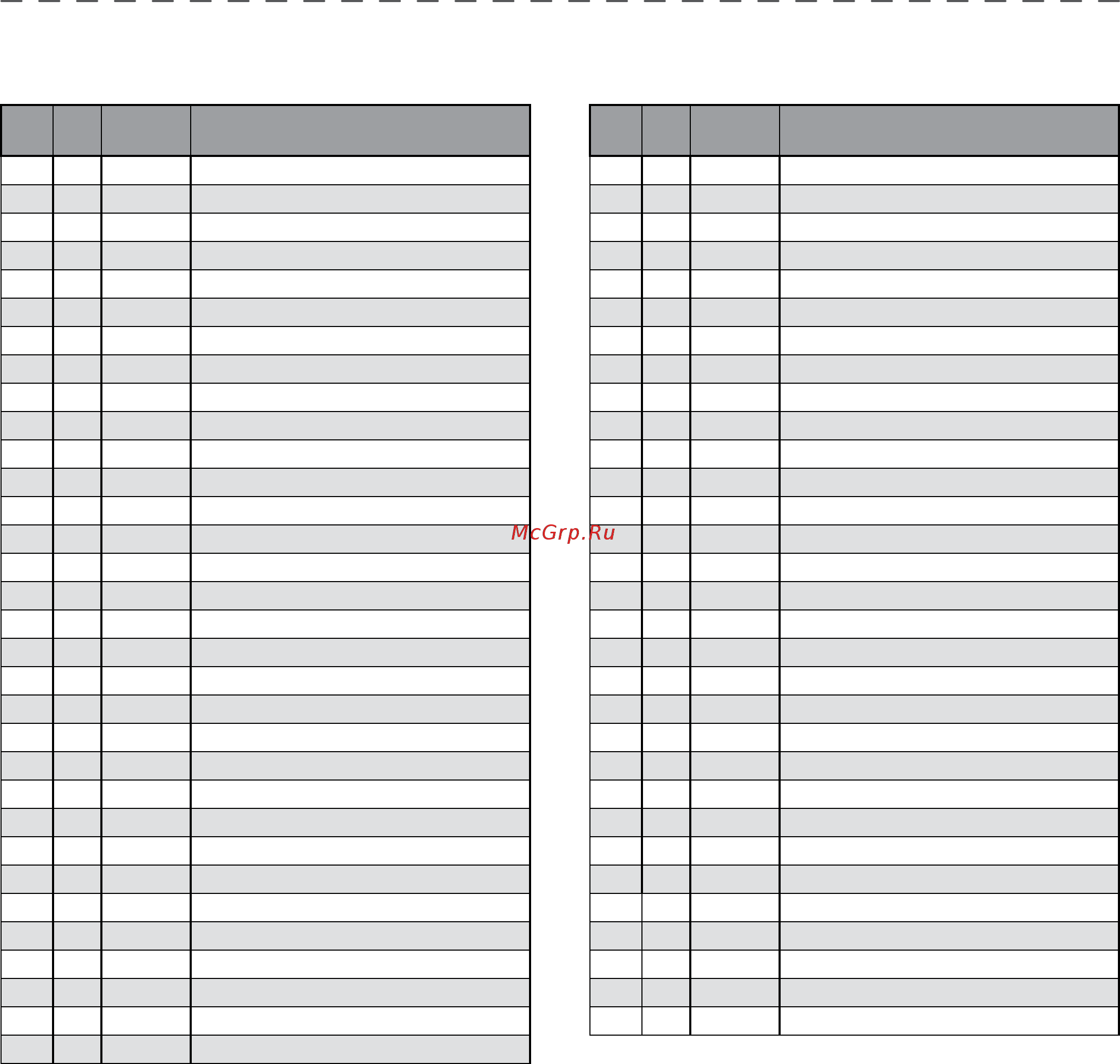 Minn Kota Endura 50 C2 [2/2] Parts list