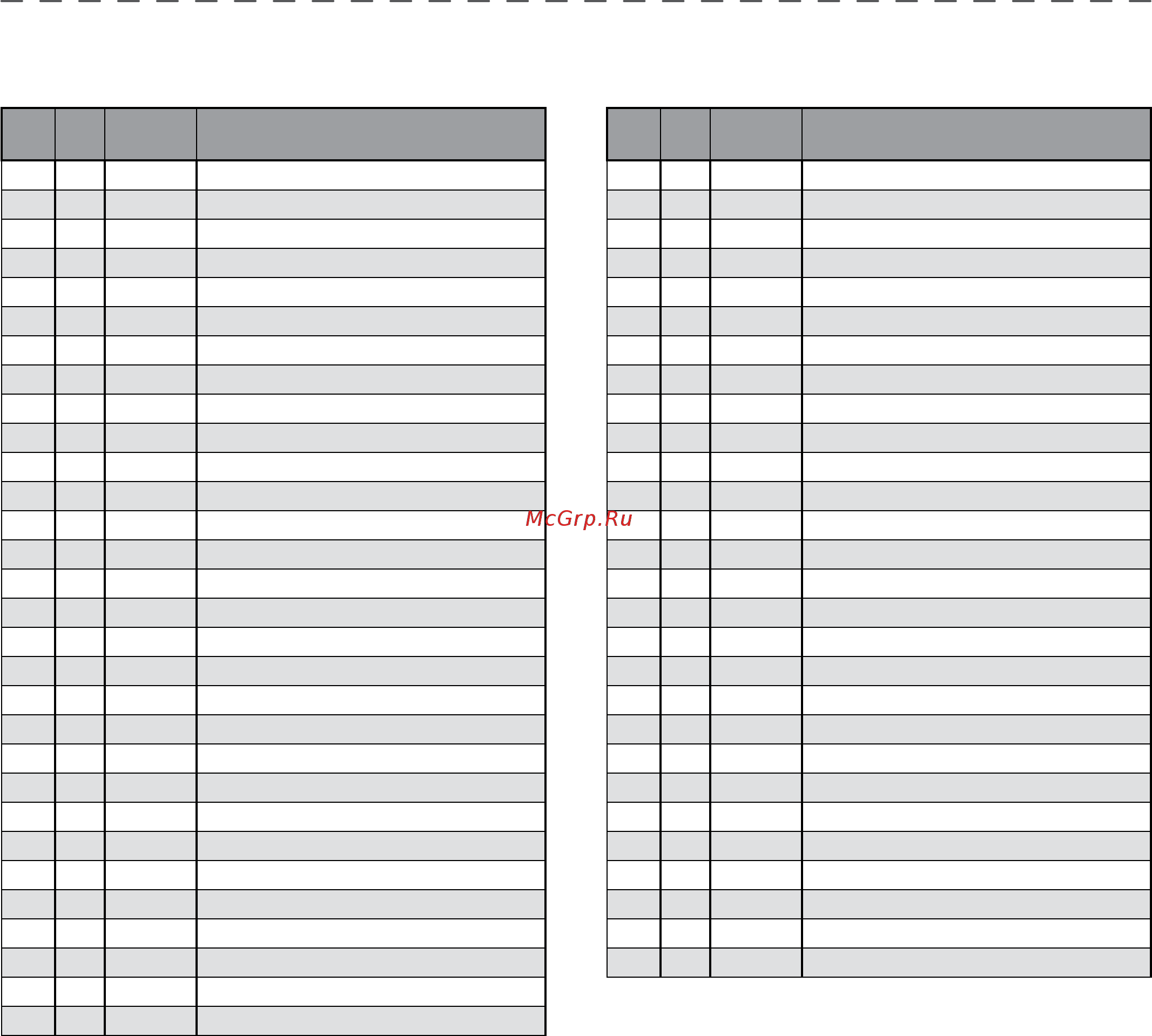 Minn Kota Endura 40 С2 [2/2] Parts list