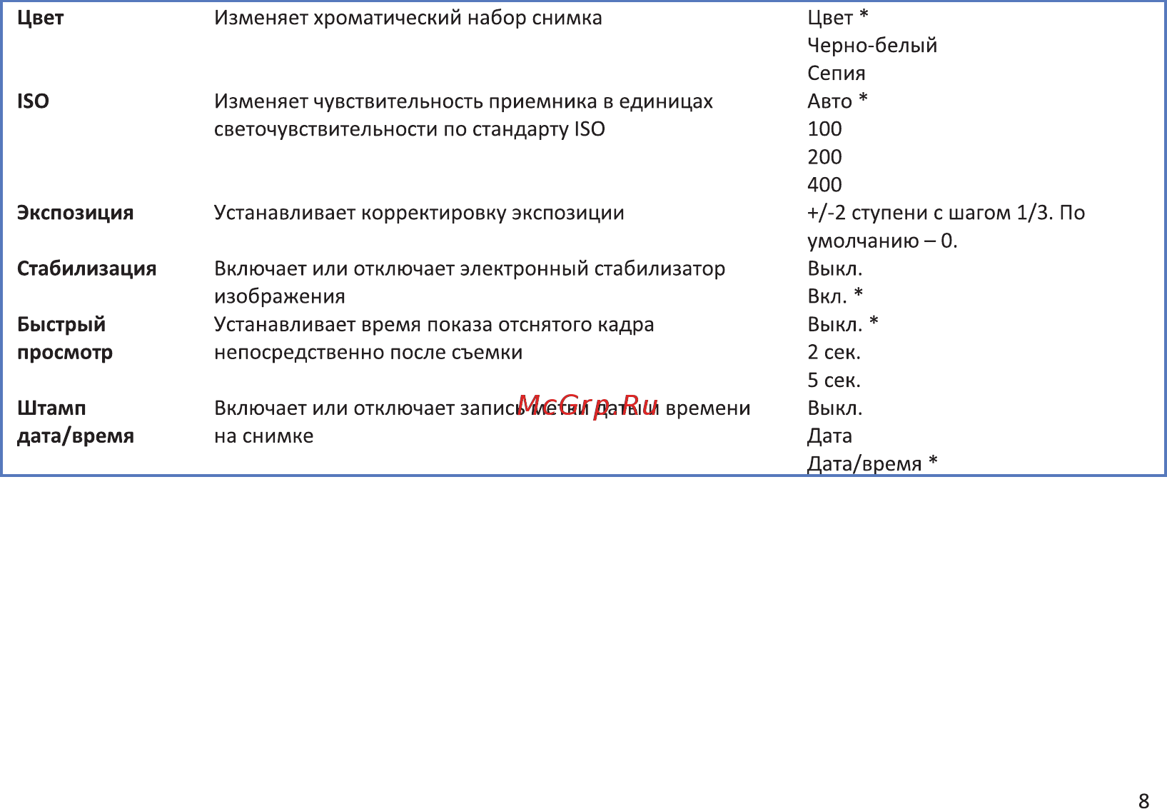 Intego VX-550HD Инструкция по эксплуатации онлайн [11/16] 519869