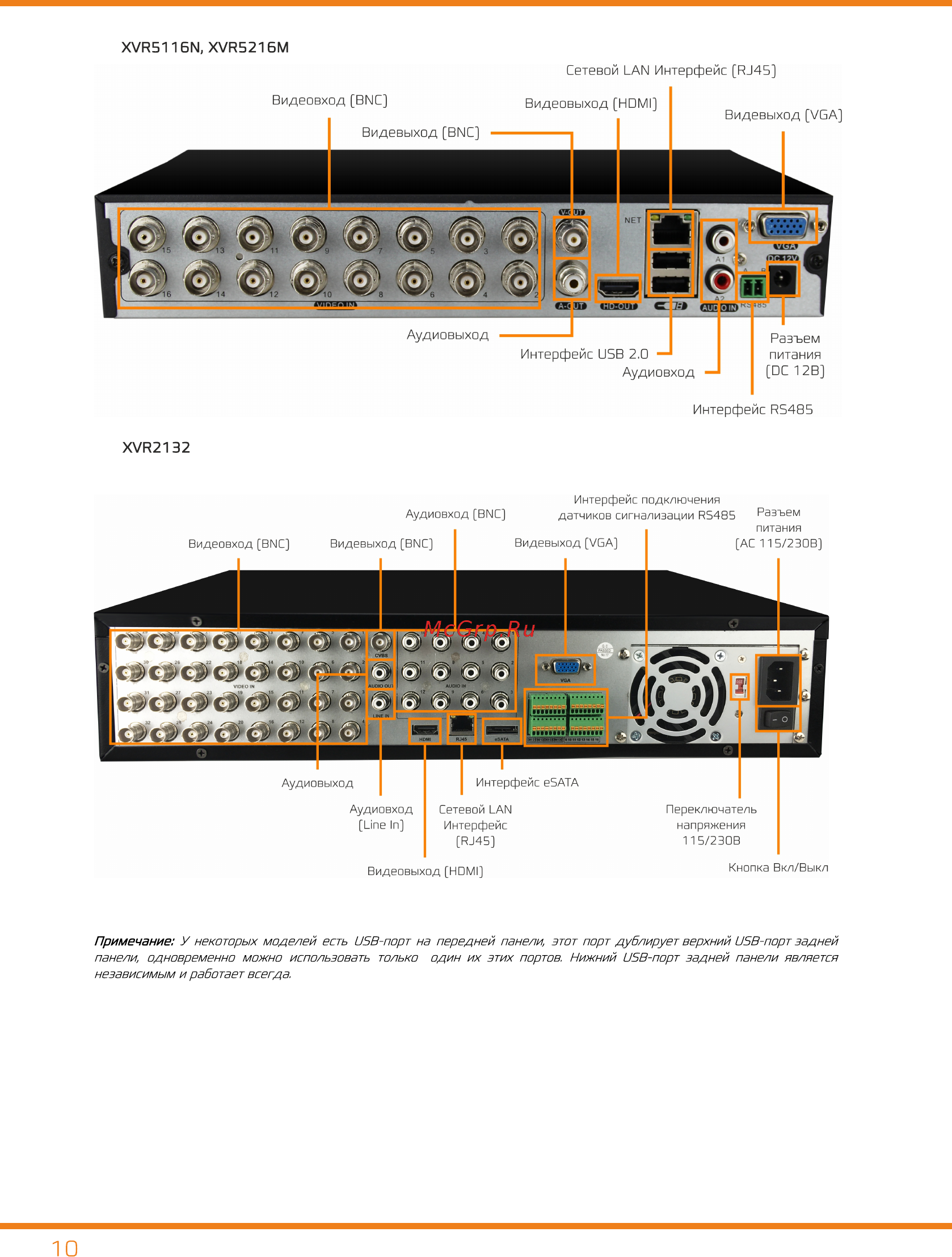 Carcam AHDH7816 [10/63] Xvr2132