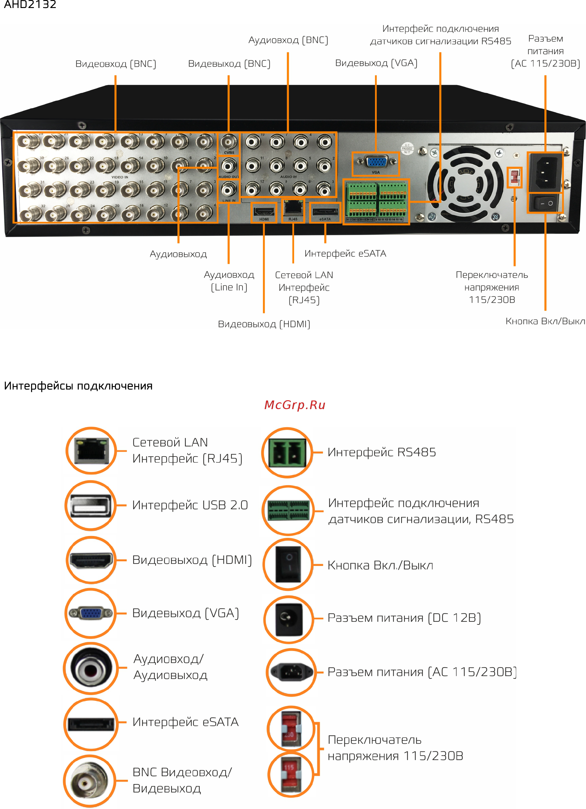 Carcam AHD5216M [6/16] Интерфейс usb 2
