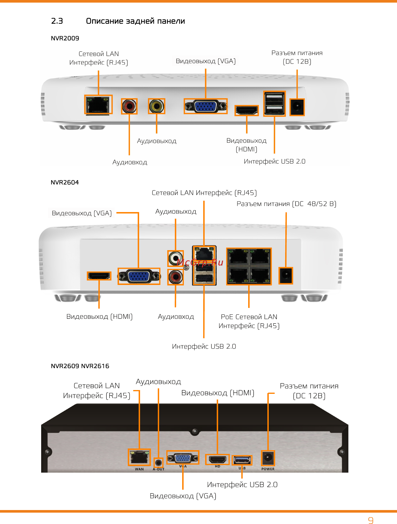 Carcam N8124 [9/56] Интерфейс usb 2