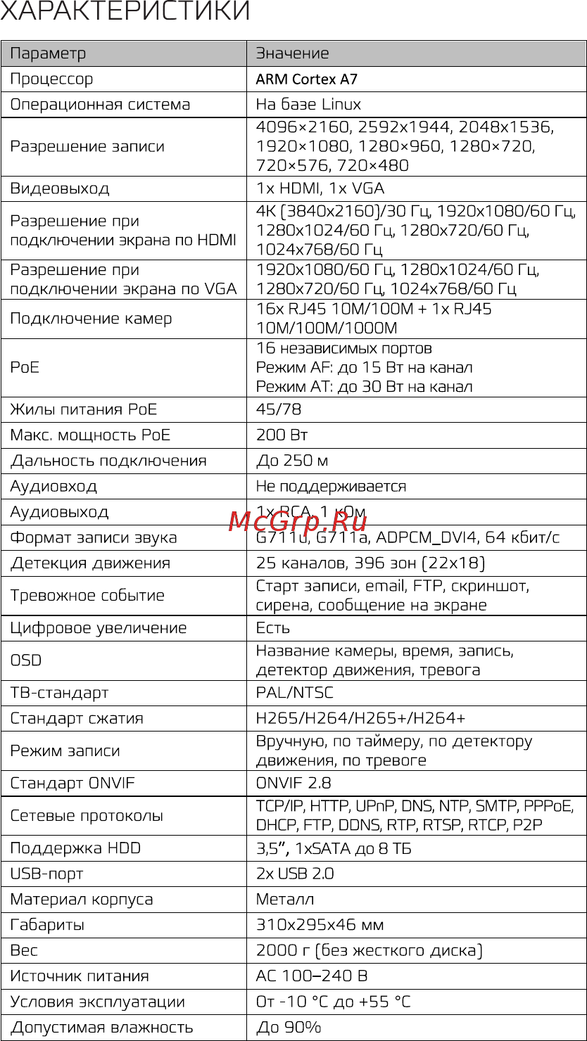 Carcam NVR3816 [6/6] Страница 6