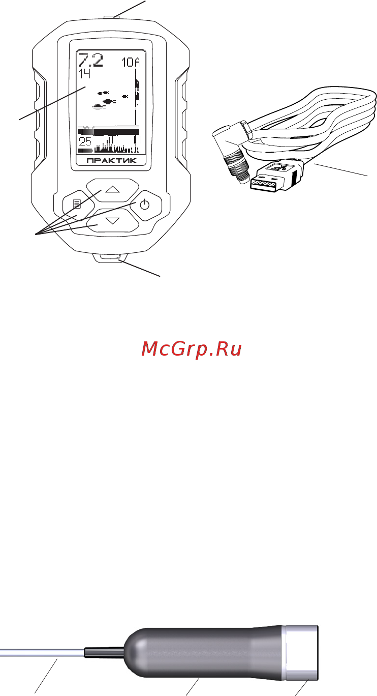 Практик 7 BWF [4/29] Блок практик 7 bwf