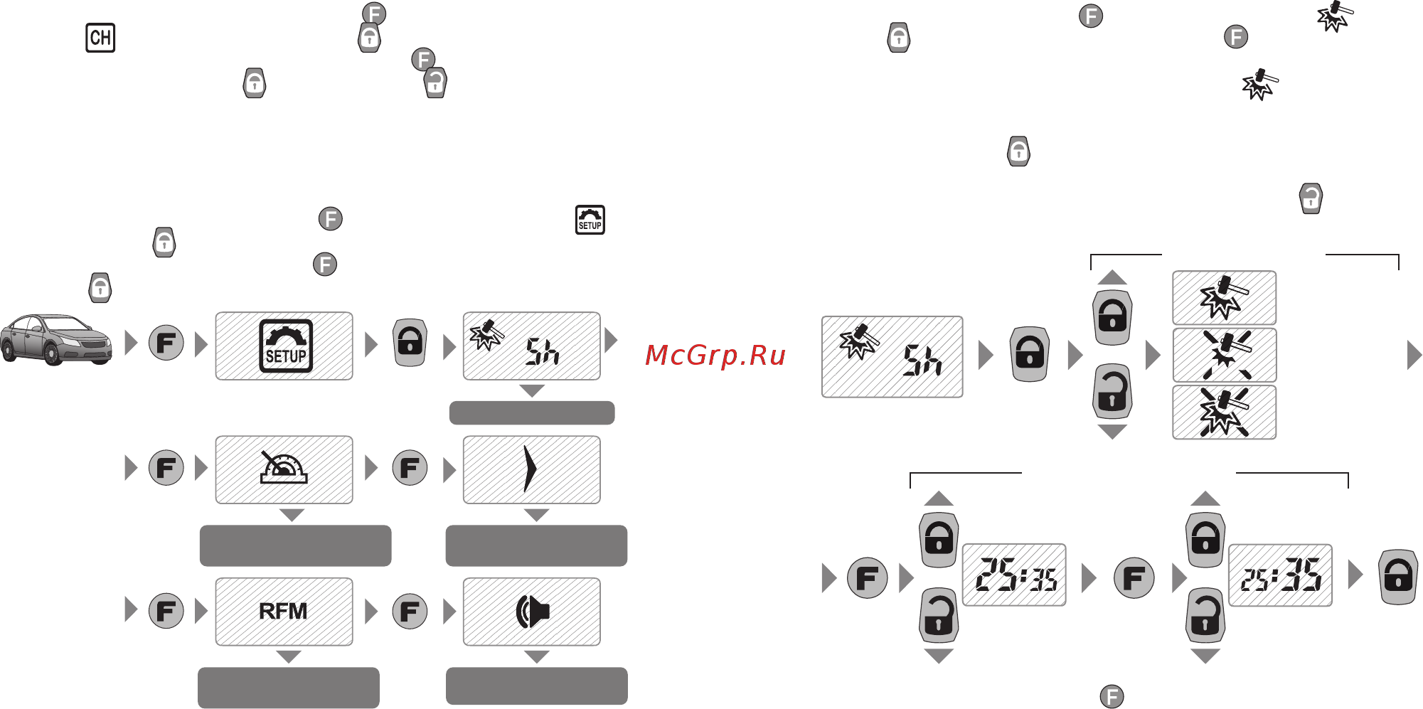 Pandora DX 40S [13/27] Меню настроек setup