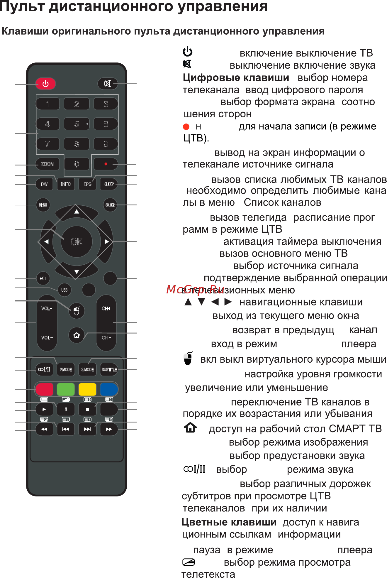 Supra STV-LC40ST00100F Инструкция по эксплуатации онлайн [11/44] 520137