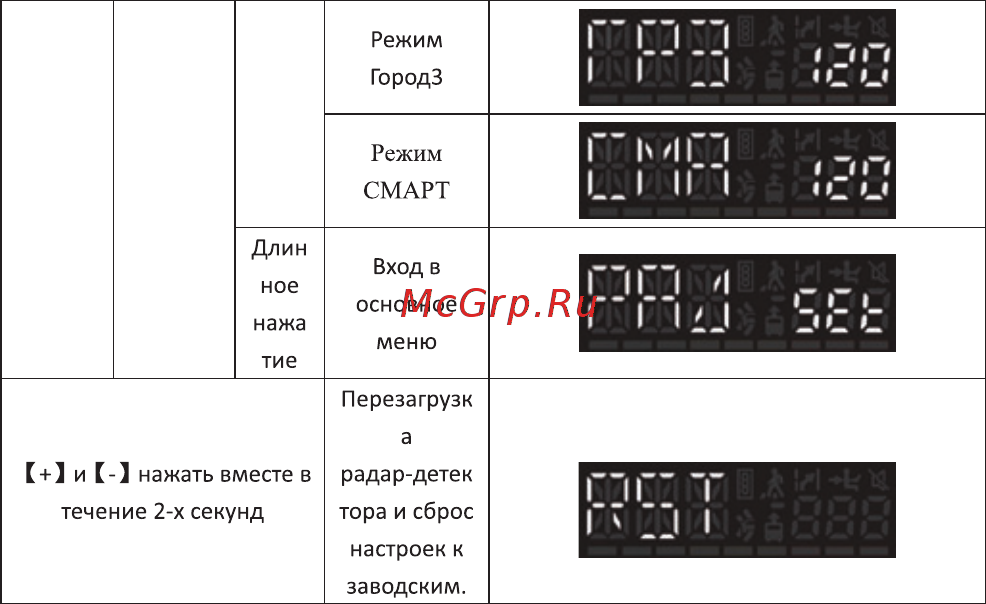 Intego ZIRCON S Руководство пользователя онлайн [12/40] 520177