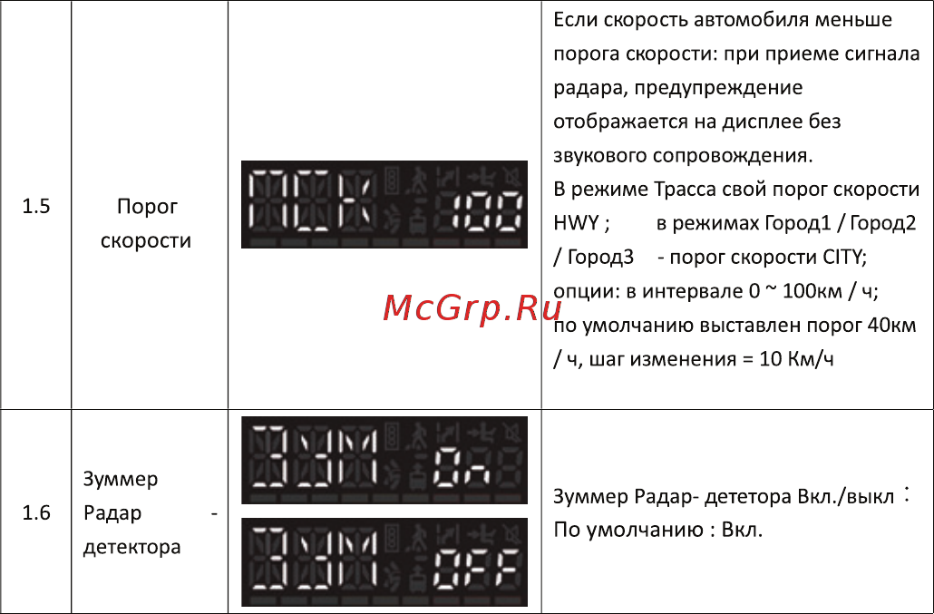 Intego ZIRCON S Руководство пользователя онлайн [17/40] 520177