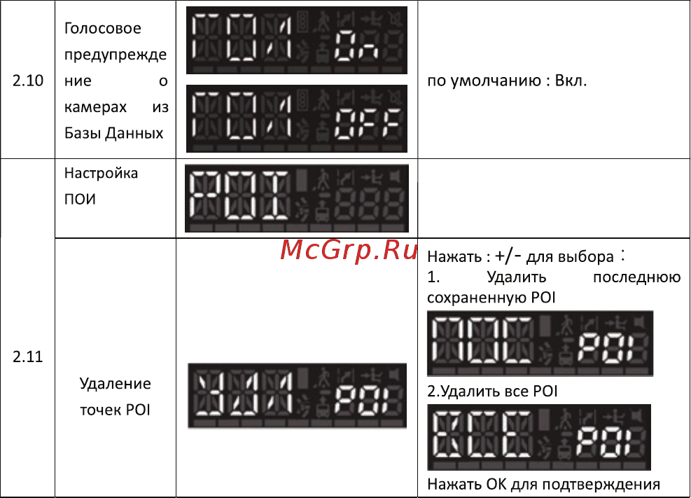 Intego ZIRCON S Руководство пользователя онлайн [22/40] 520177
