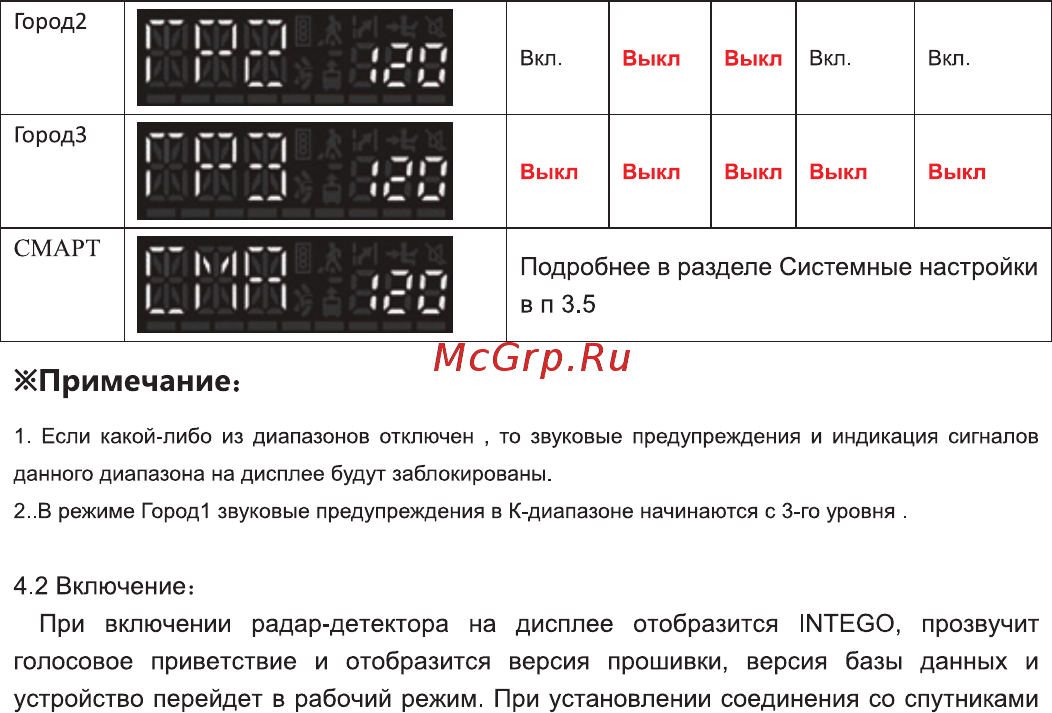 Intego ZIRCON S [8/40] Примечание