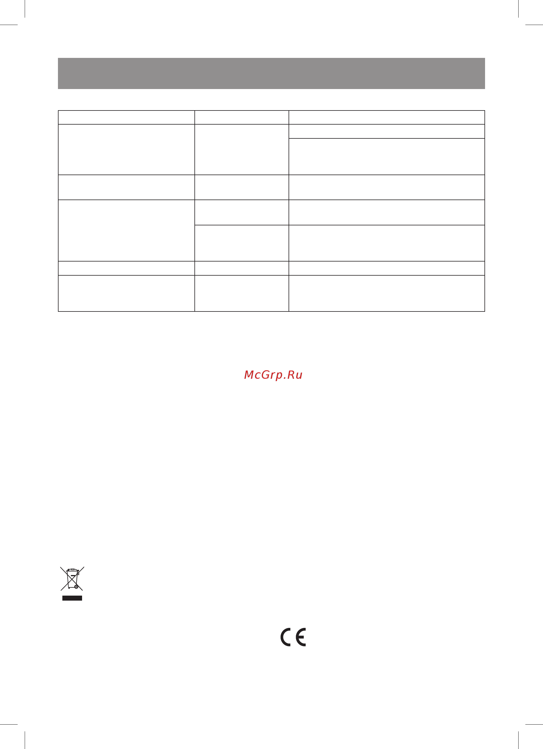 Vitek VT-2355 [5/28] English
