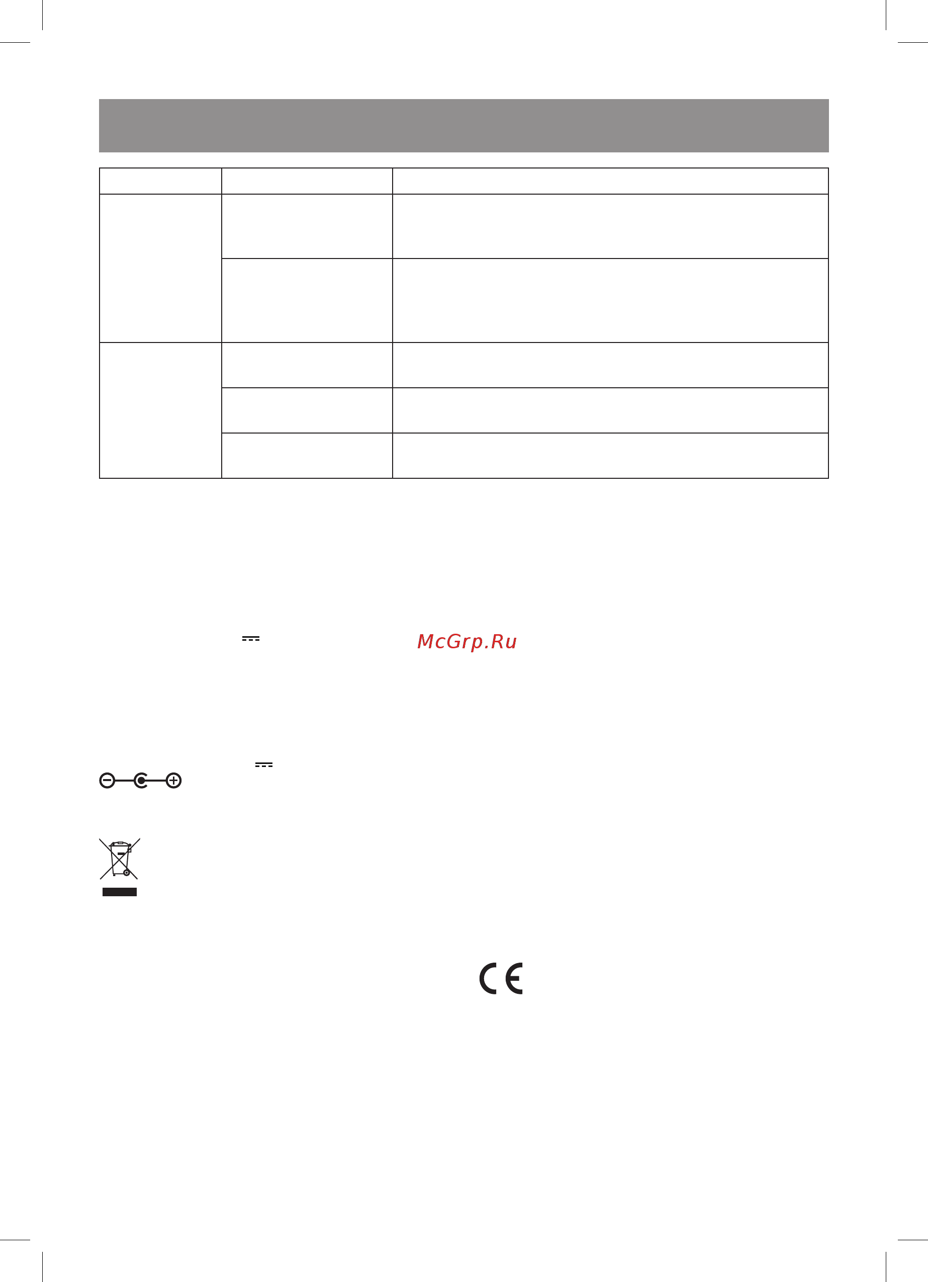 Vitek VT-2346 [6/32] English
