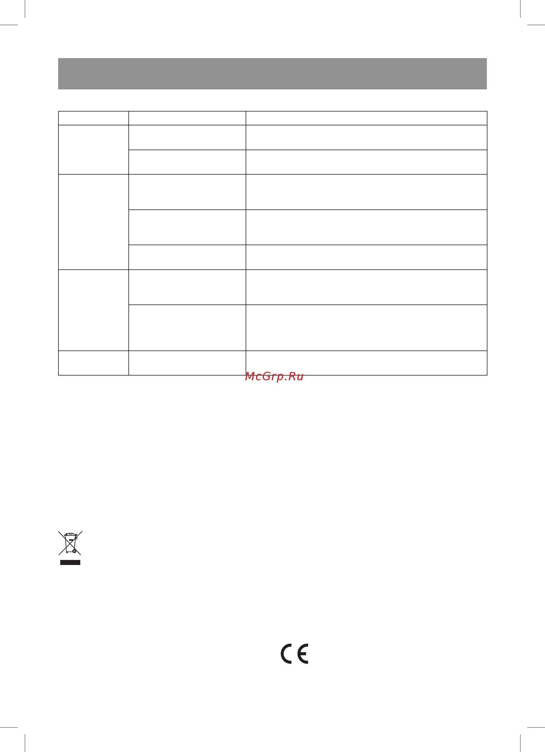 Vitek VT-8556 8556-VT-01 [6/28] English