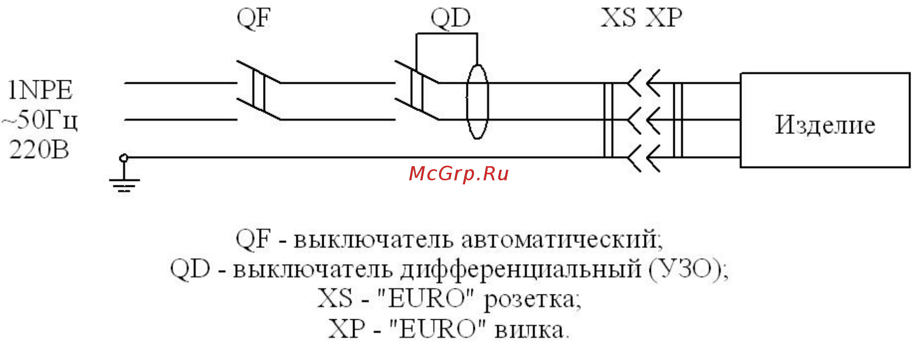 Марихолодмаш Илеть new ВХС-1,2 Инструкция по эксплуатации онлайн [8/24] 520467