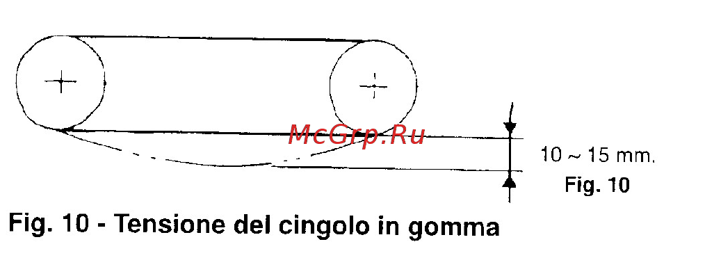 Grillo Dumper 406 [18/44] Cingolo in gomma precauzioni per l uso