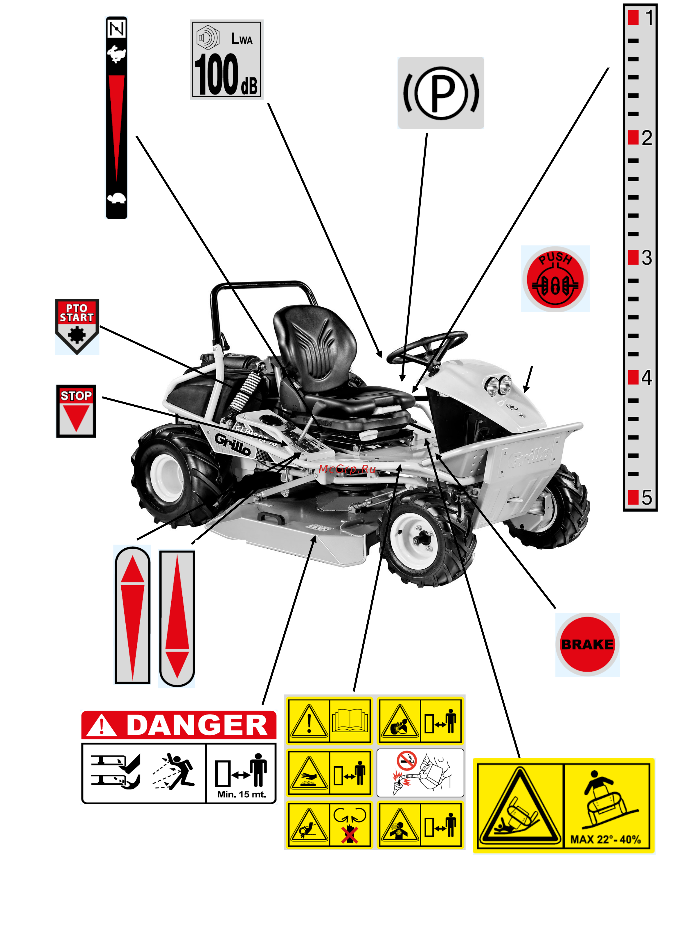 Grillo Climber 10 AWD 22 [7/91] Caution danger attenzione pericolo attention danger vorsicht gefahr atencion peligro atençao perigo